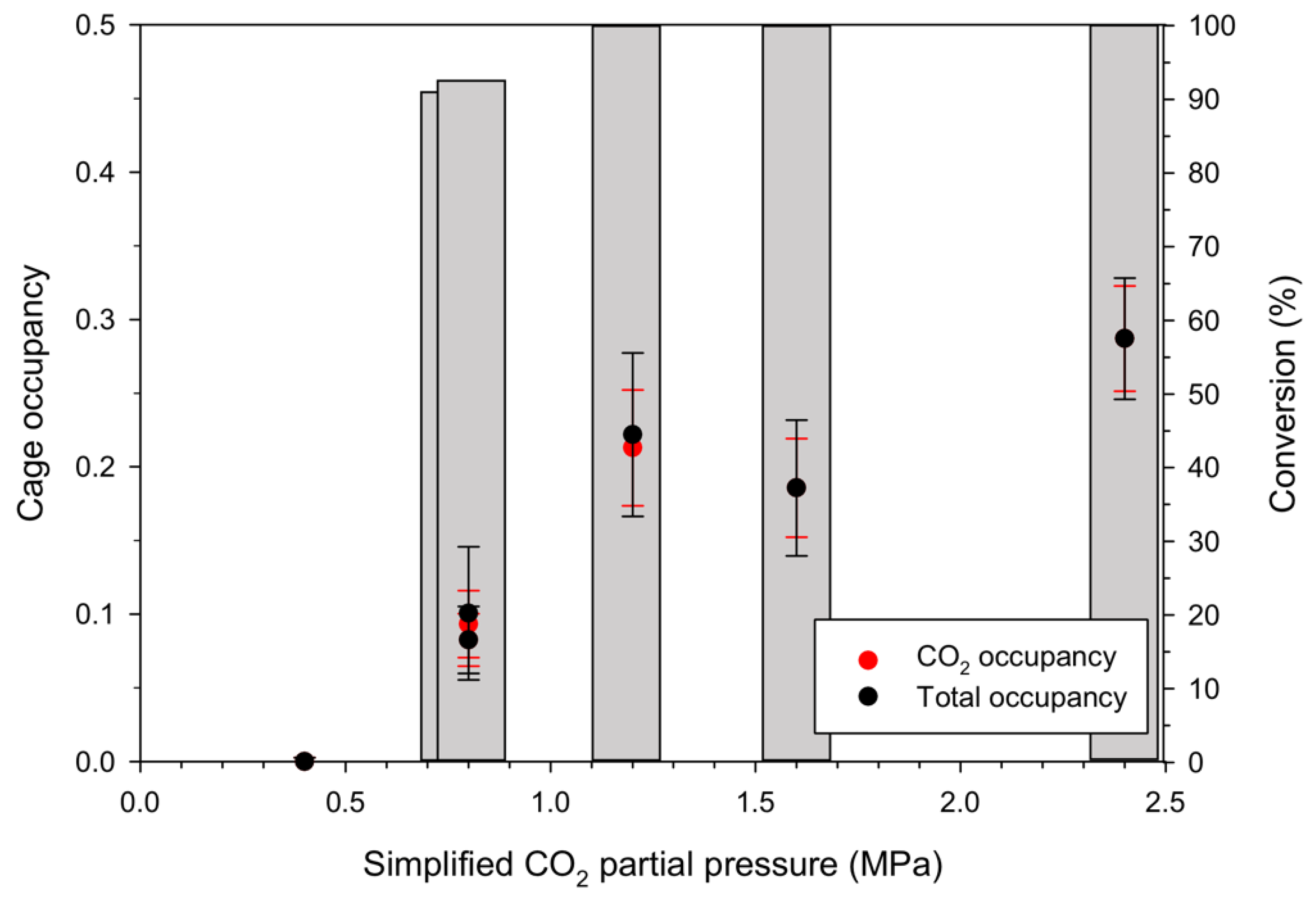 Energies 13 03591 g005
