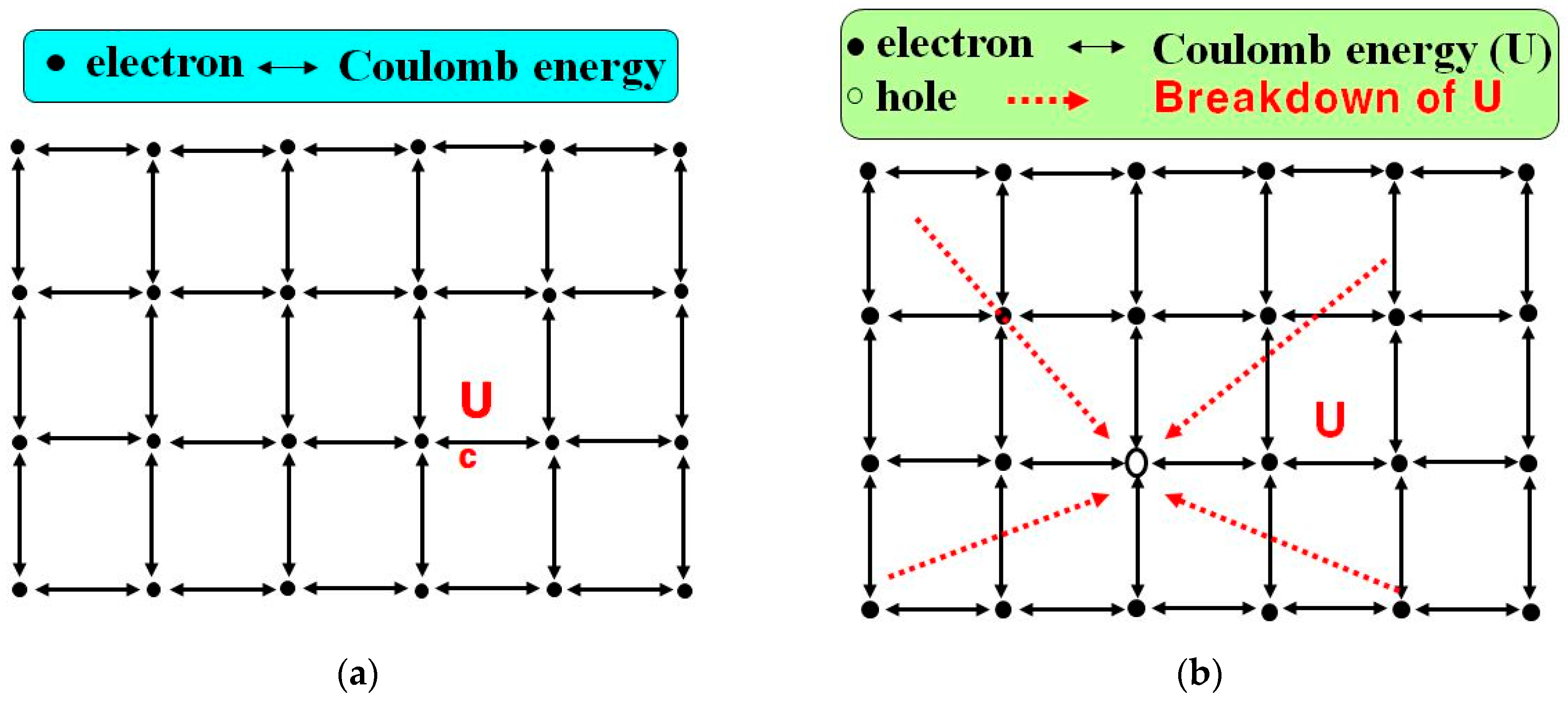 Energies 13 03593 g001 Energies 13 03593 g001