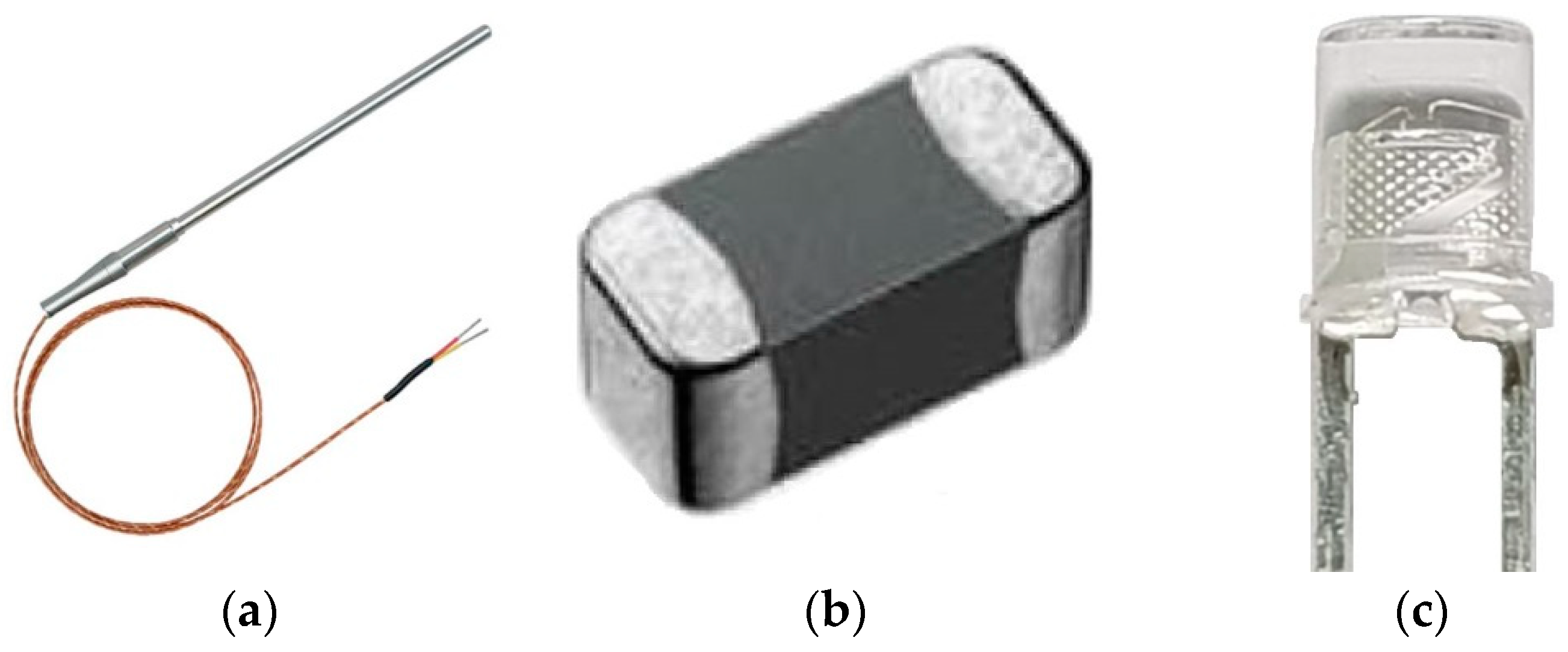 Energies 13 03593 g002 Energies 13 03593 g002