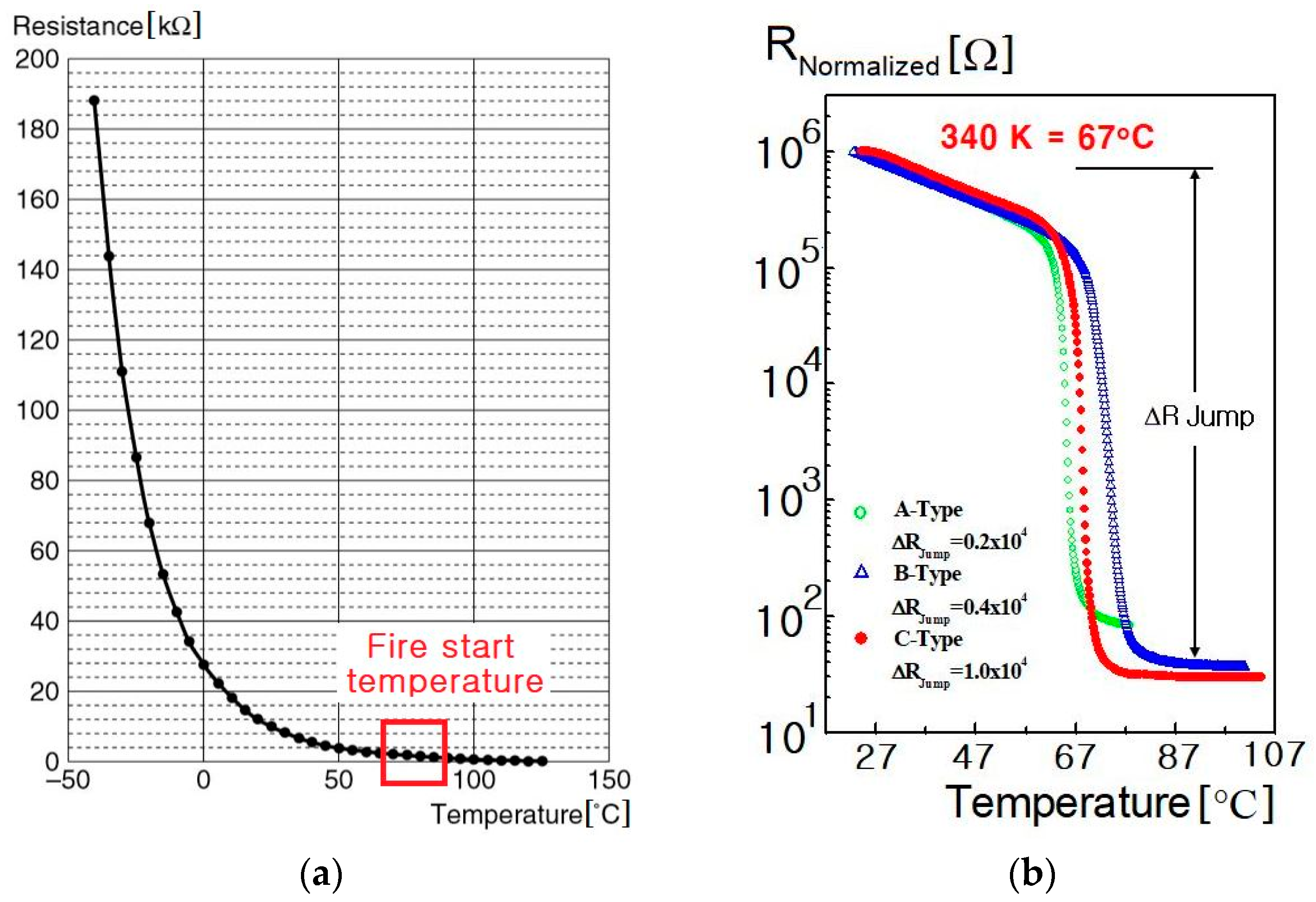 Energies 13 03593 g003 Energies 13 03593 g003