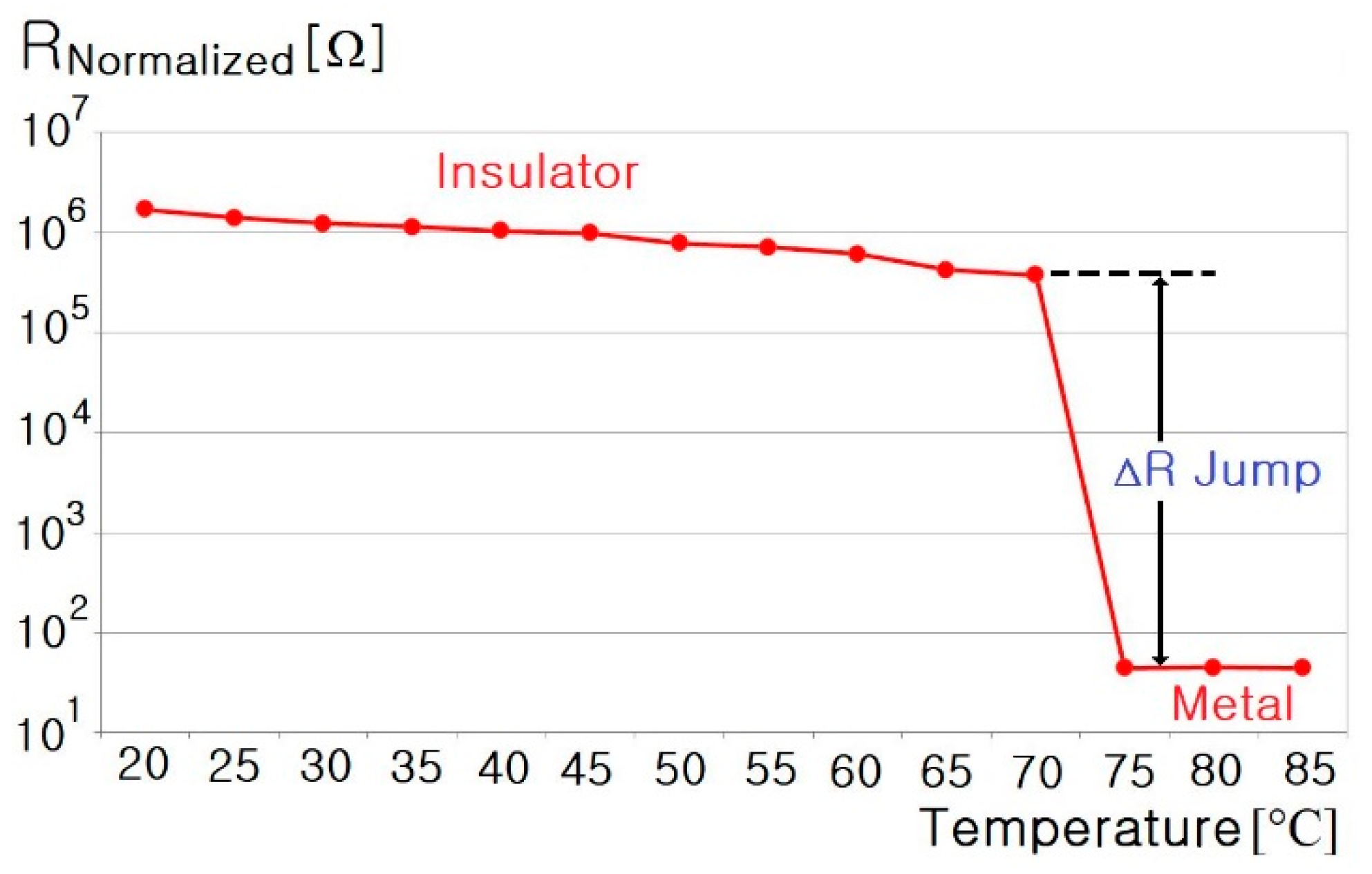 Energies 13 03593 g004 Energies 13 03593 g004