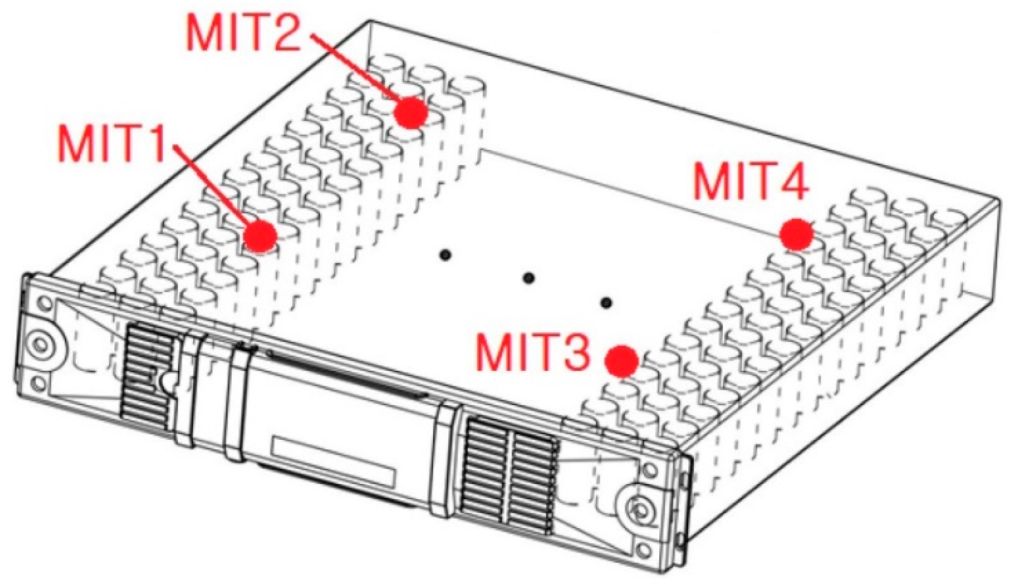 Energies 13 03593 g005 Energies 13 03593 g005