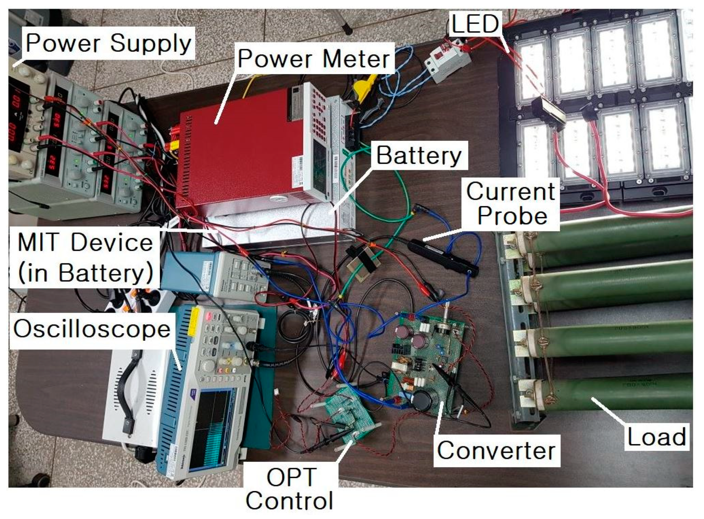 Energies 13 03593 g008 Energies 13 03593 g008
