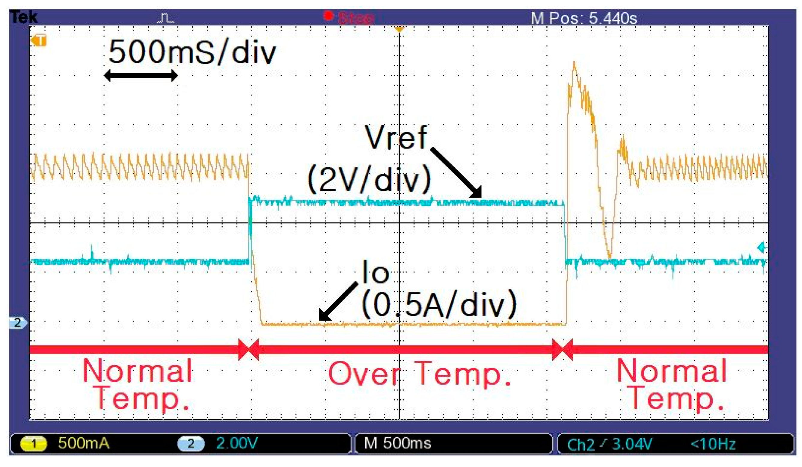 Energies 13 03593 g012 Energies 13 03593 g012