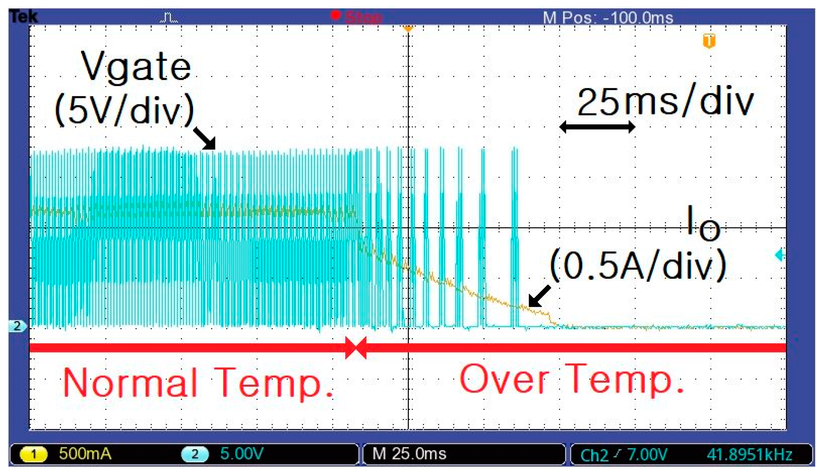 Energies 13 03593 g013 Energies 13 03593 g013
