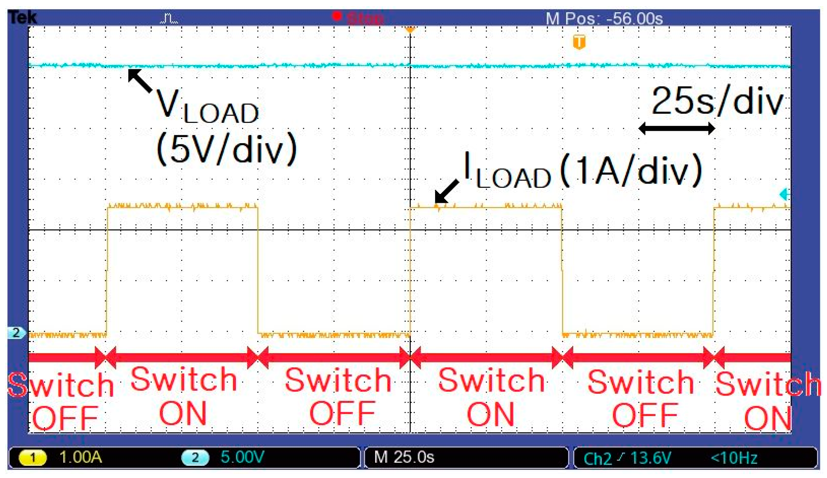 Energies 13 03593 g015 Energies 13 03593 g015