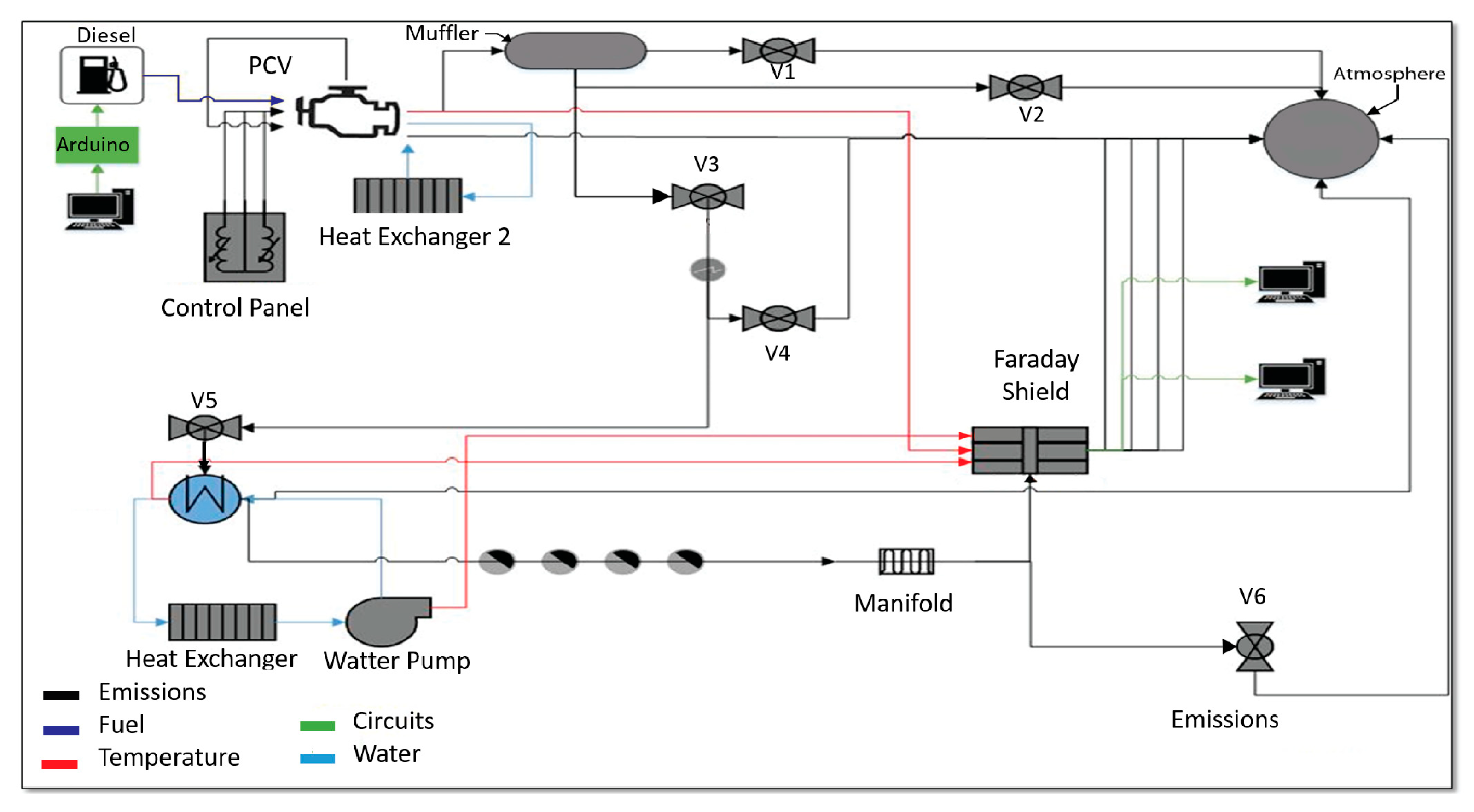 Energies 13 03594 g002