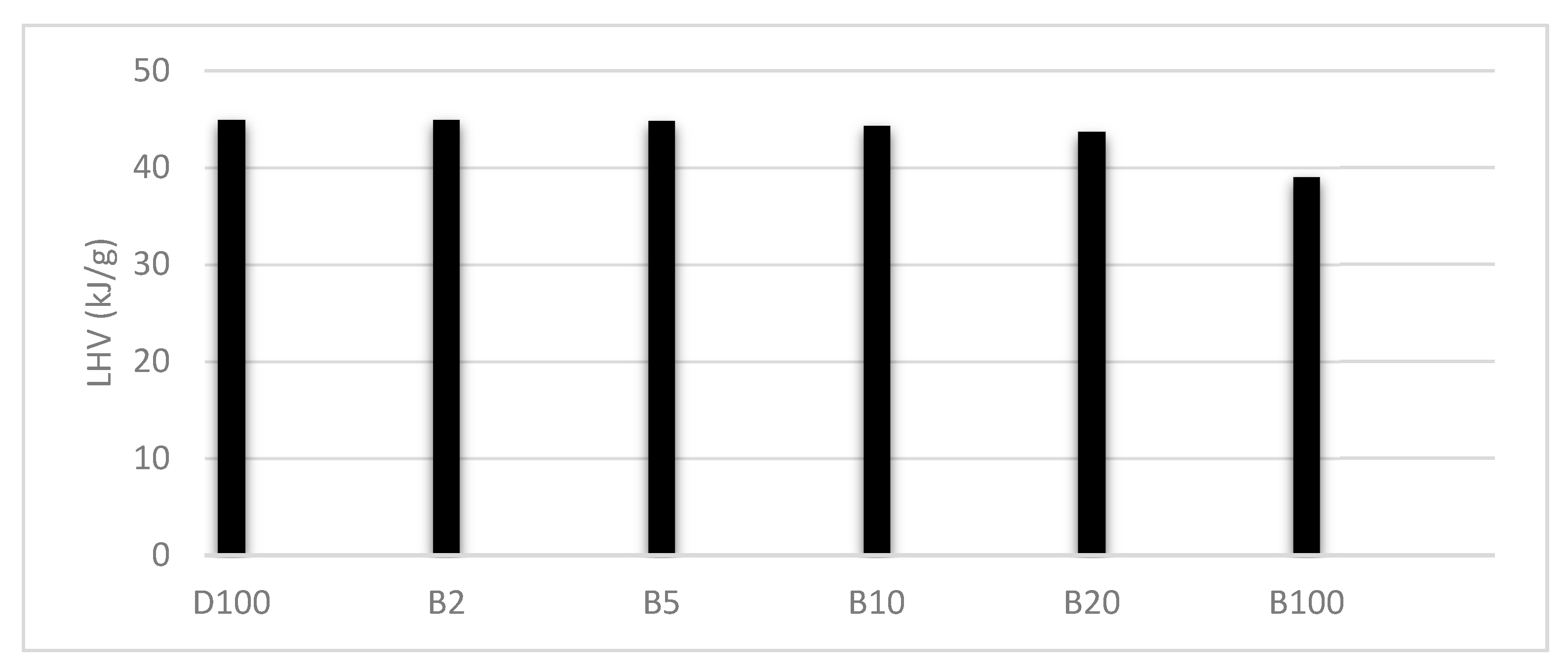 Energies 13 03594 g004