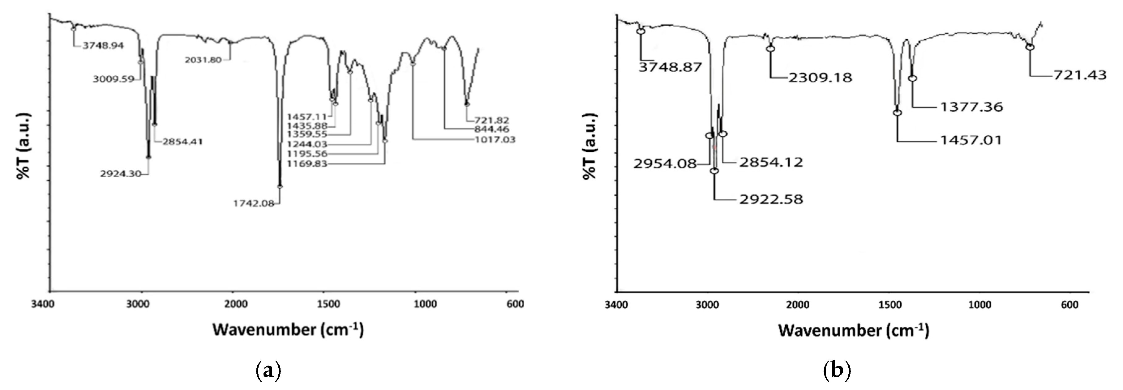 Energies 13 03594 g006a