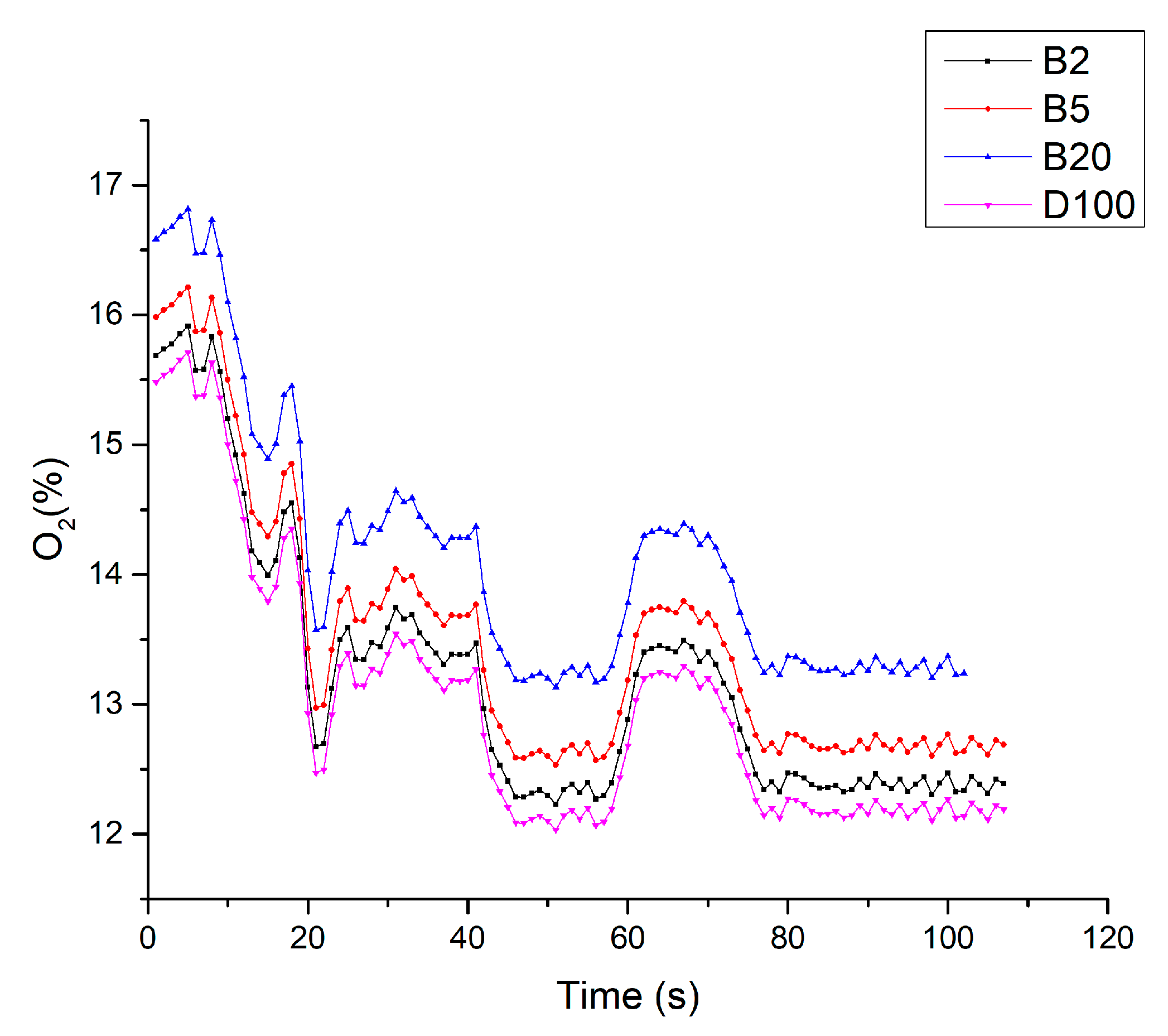 Energies 13 03594 g009