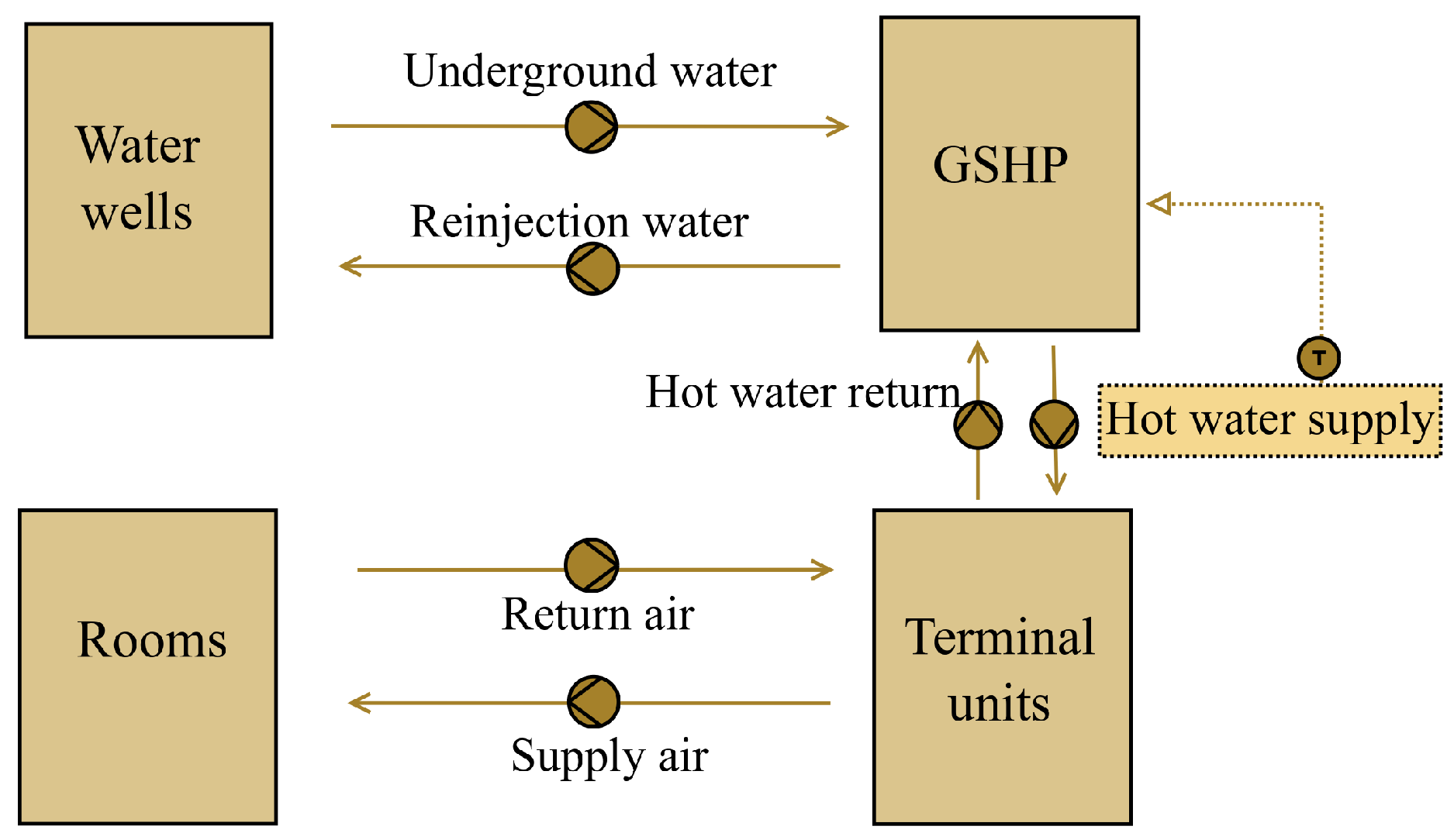 Energies 13 03595 g003