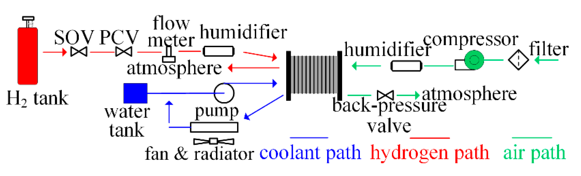Energies 13 03596 g001