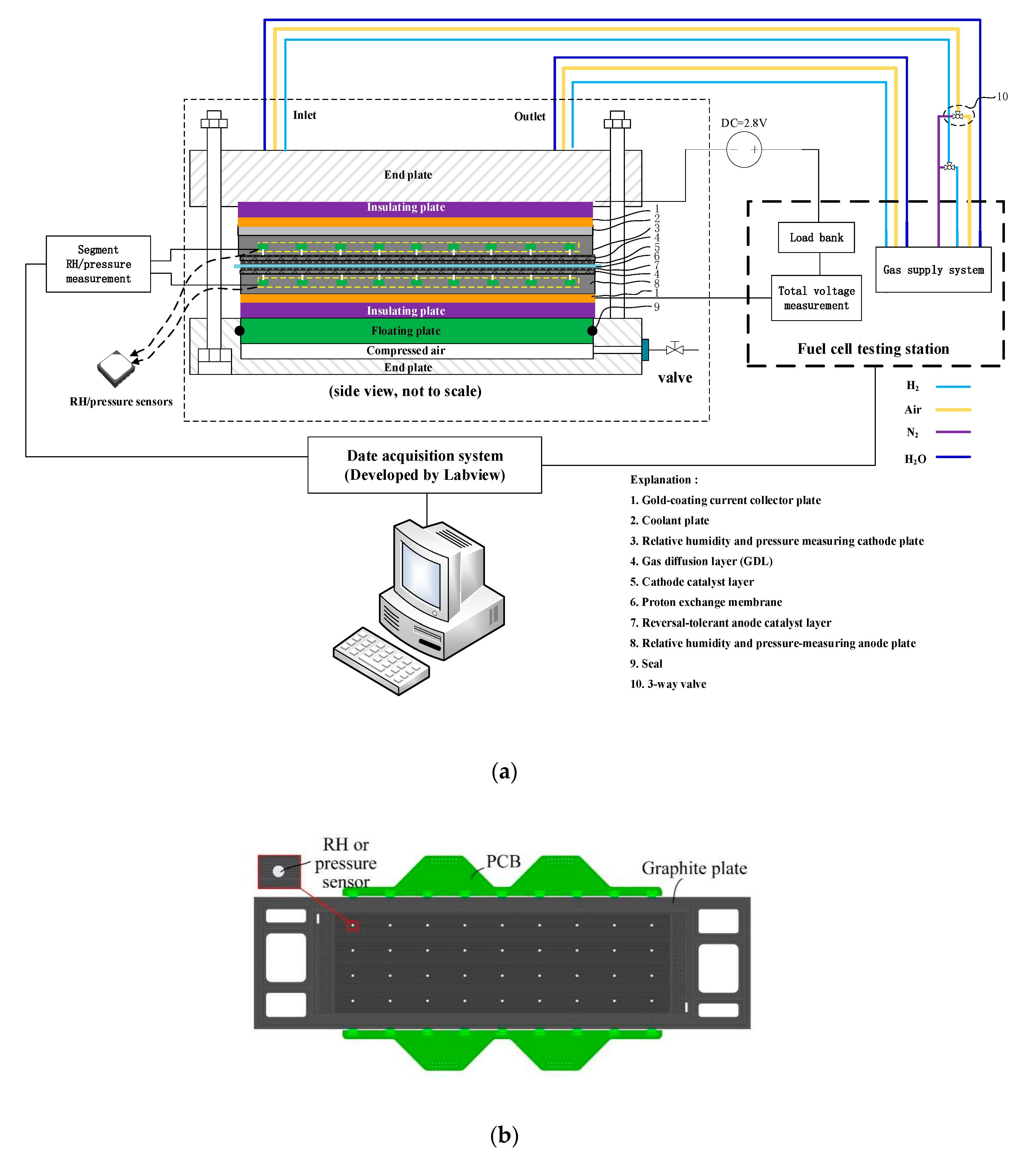 Energies 13 03596 g002
