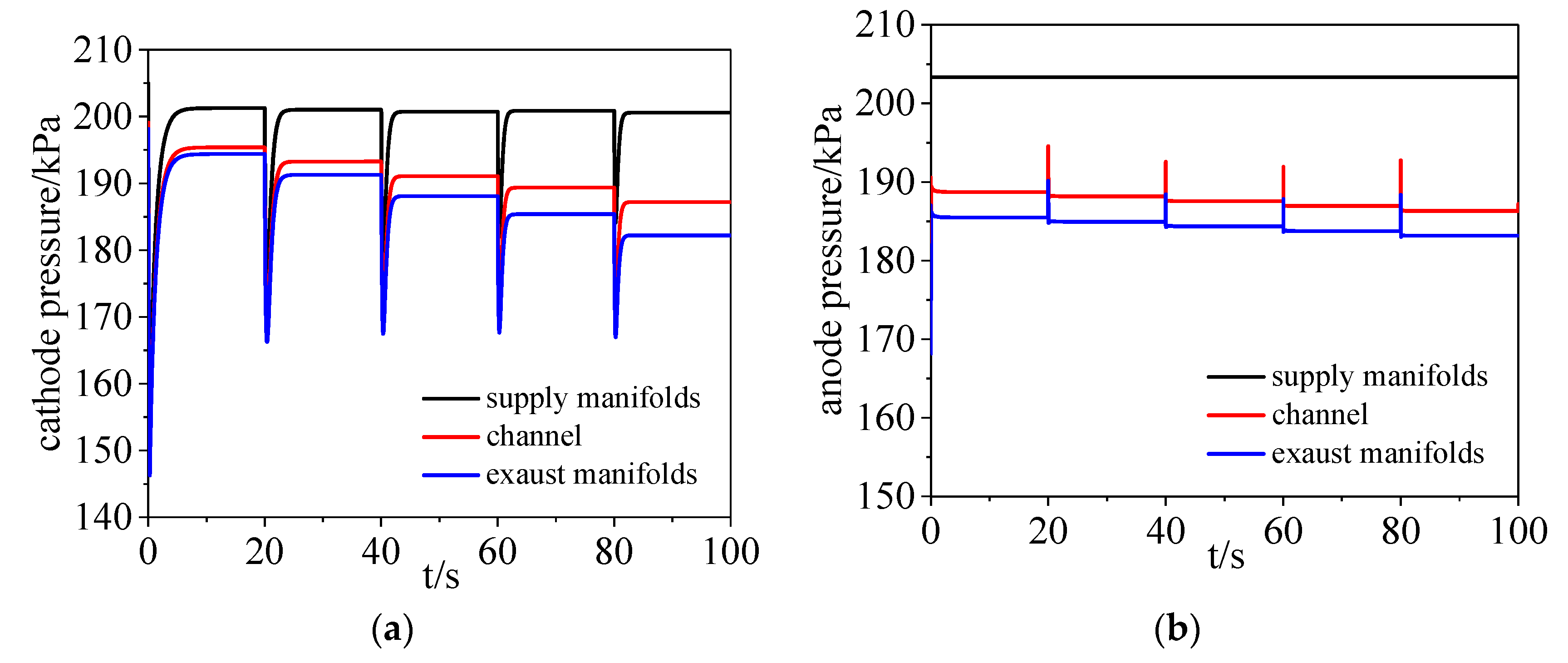 Energies 13 03596 g003