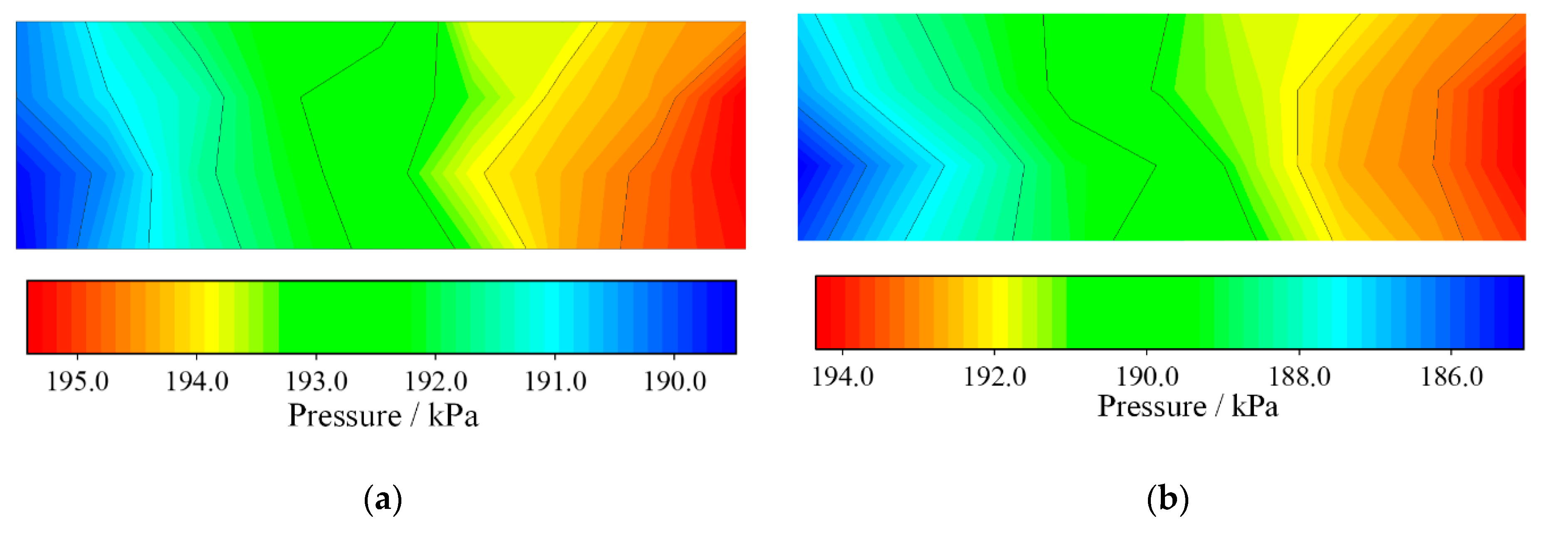 Energies 13 03596 g004