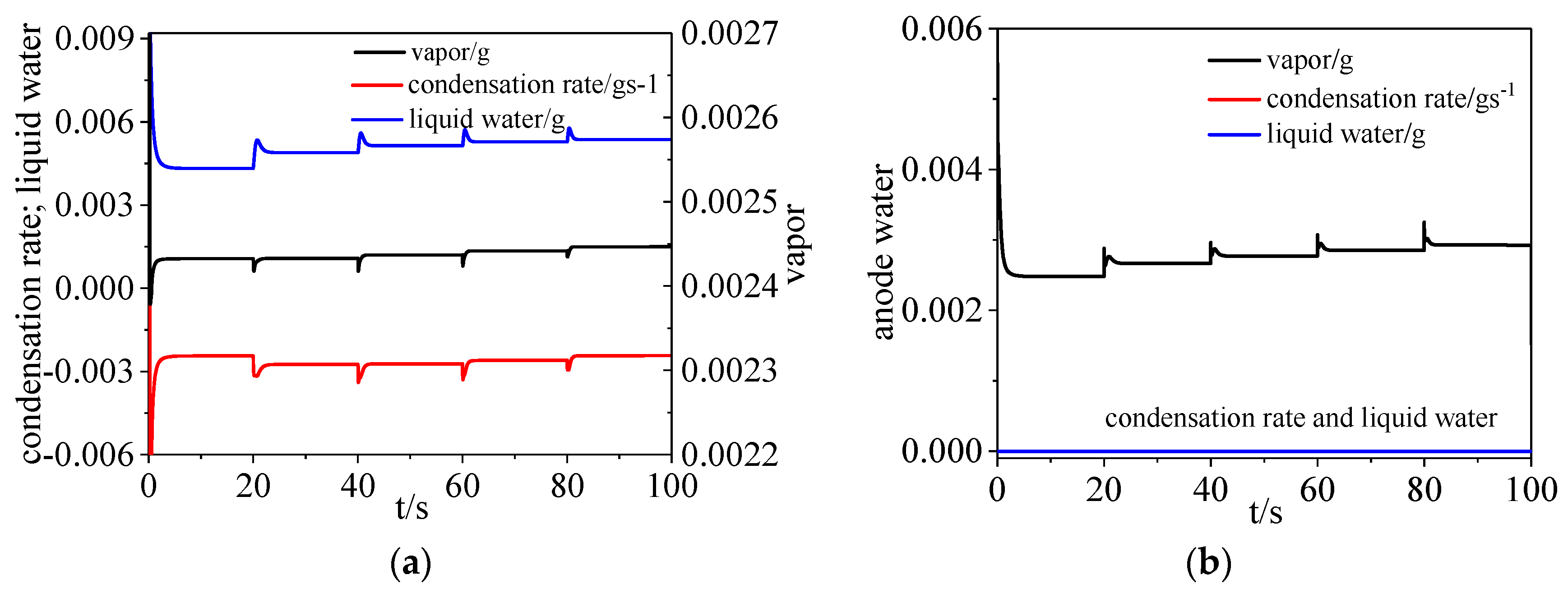 Energies 13 03596 g006