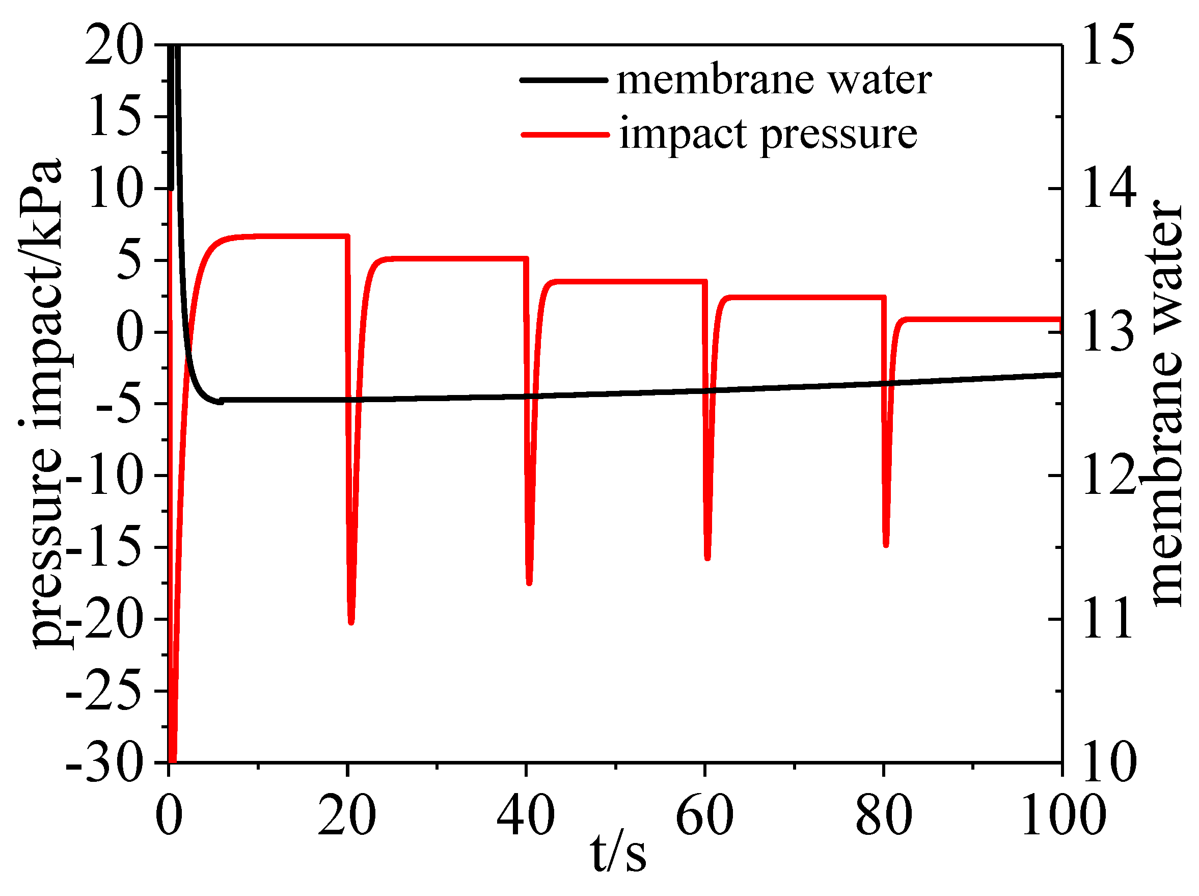 Energies 13 03596 g009
