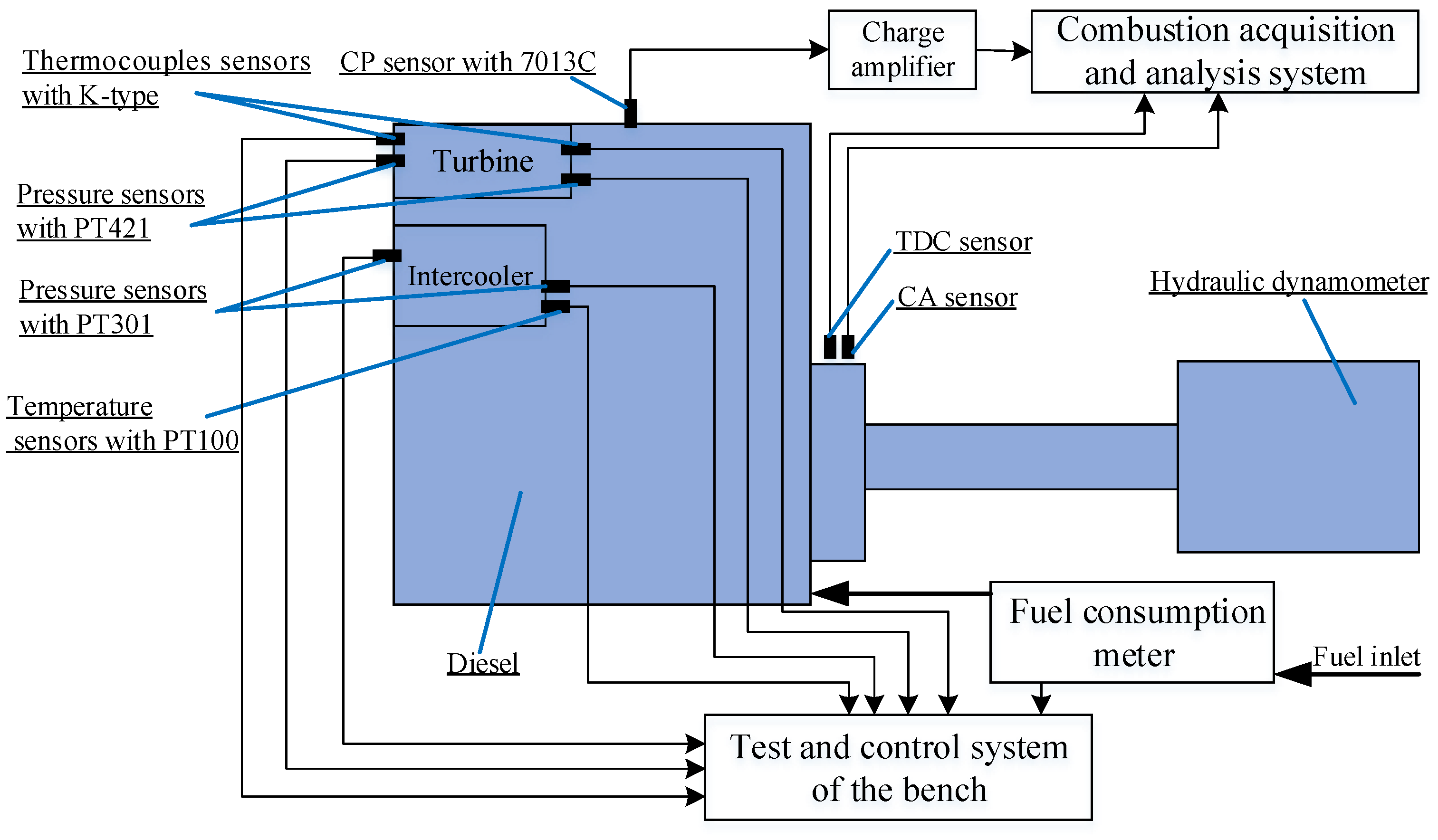 Energies 13 03597 g002