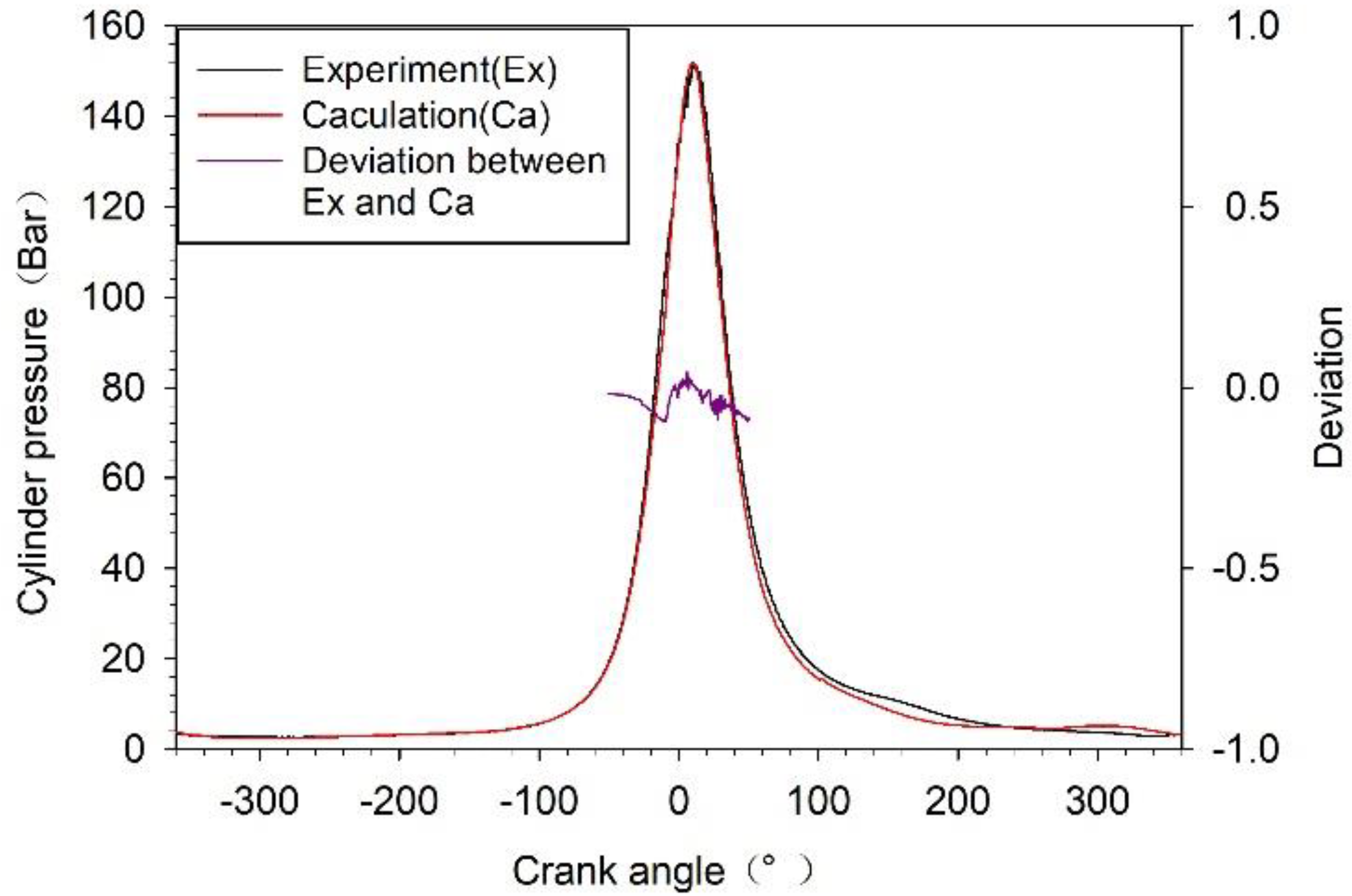 Energies 13 03597 g003