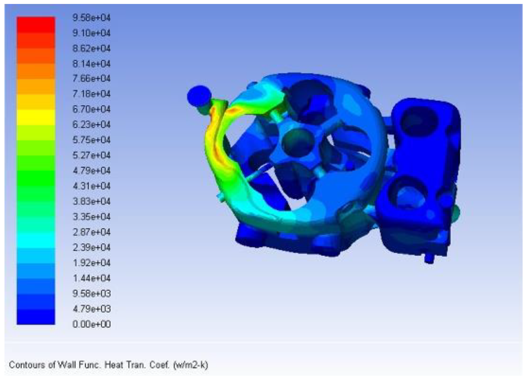 Energies 13 03597 g007