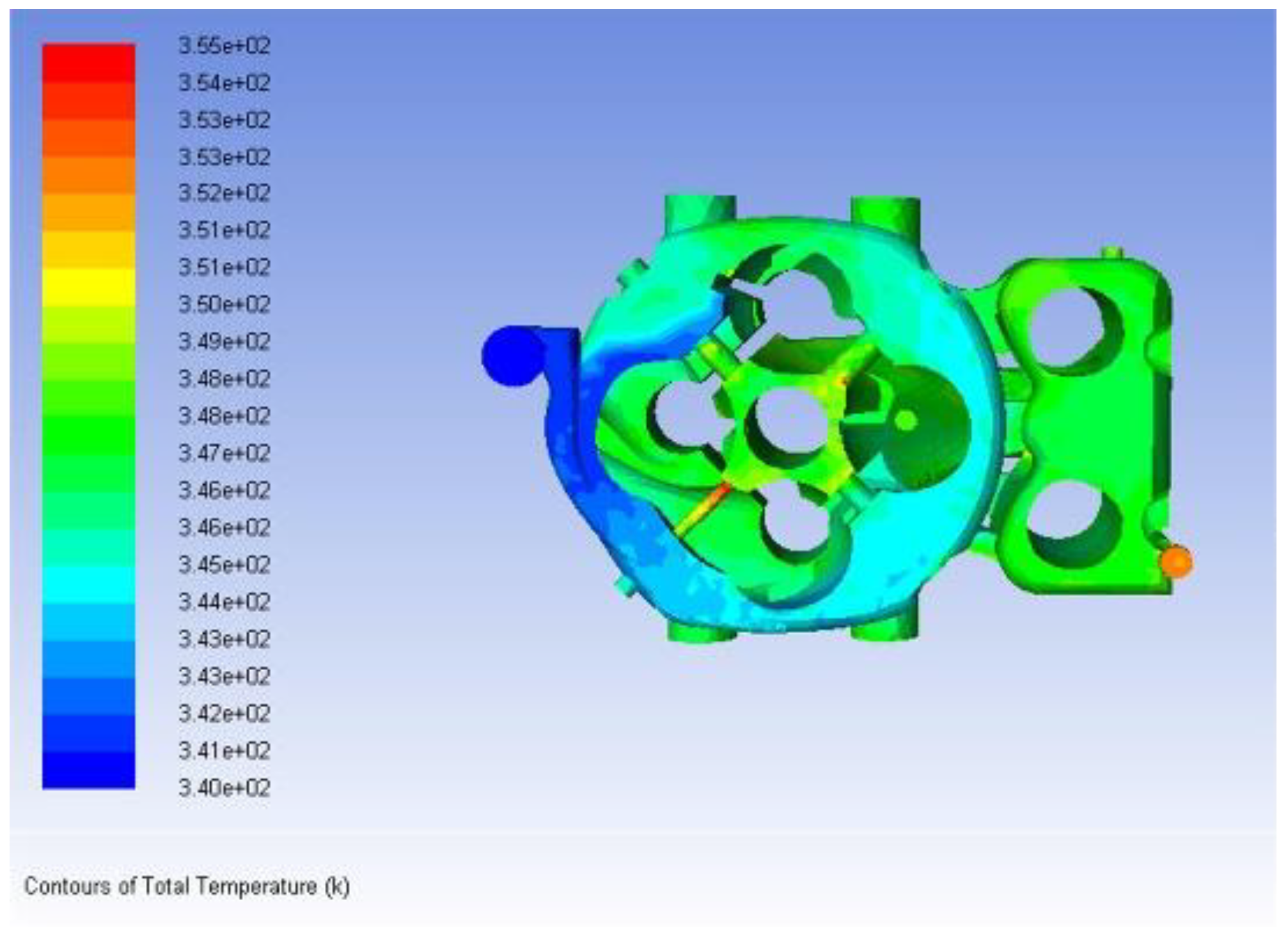 Energies 13 03597 g008