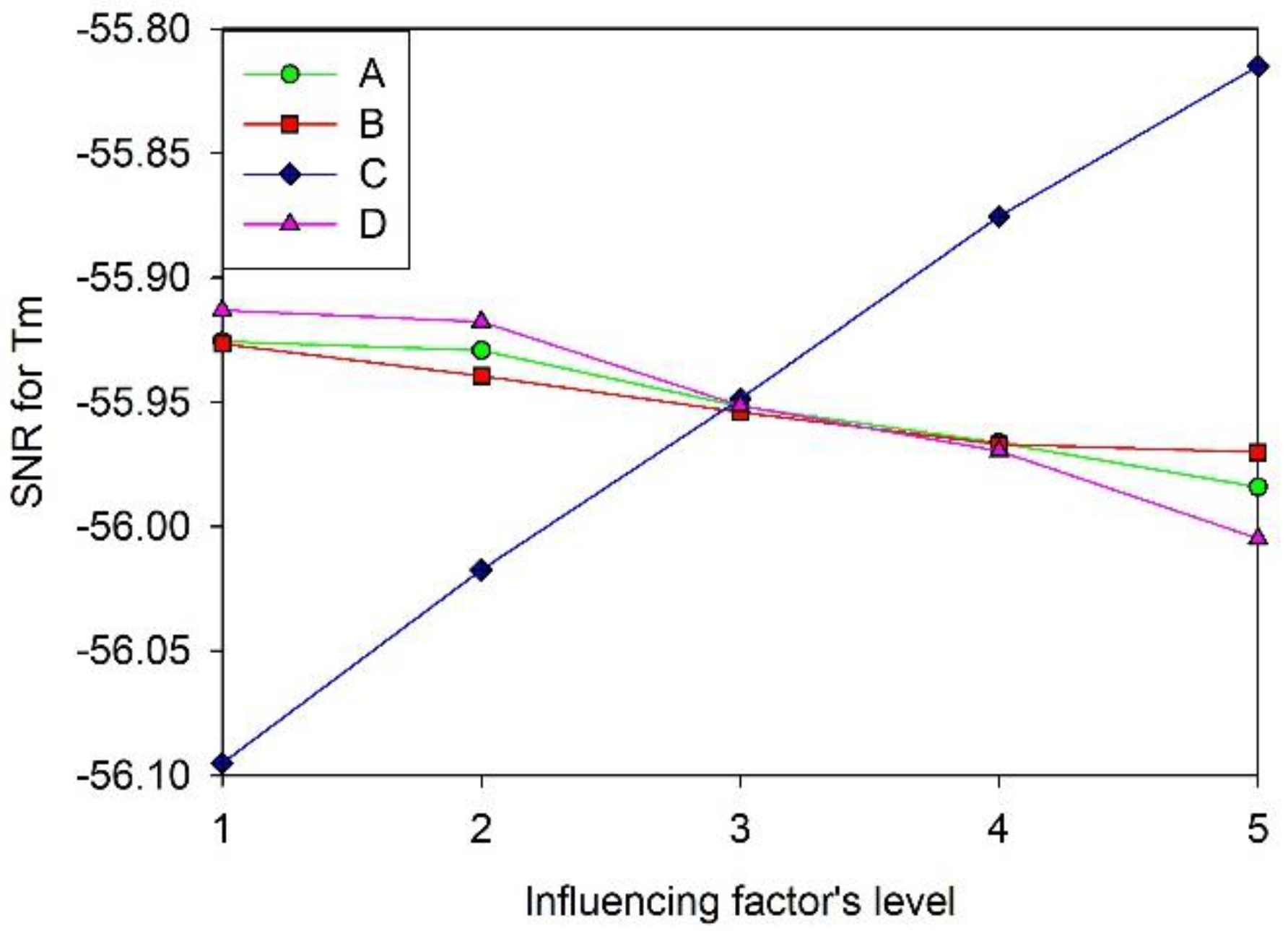 Energies 13 03597 g015