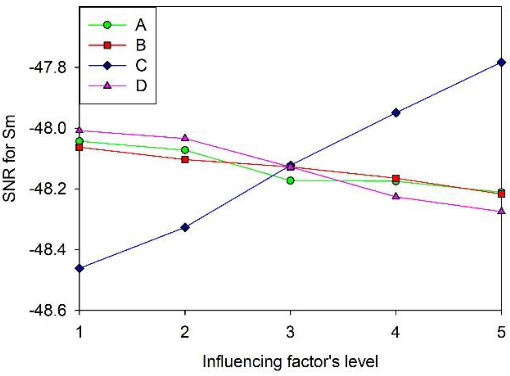 Energies 13 03597 g016