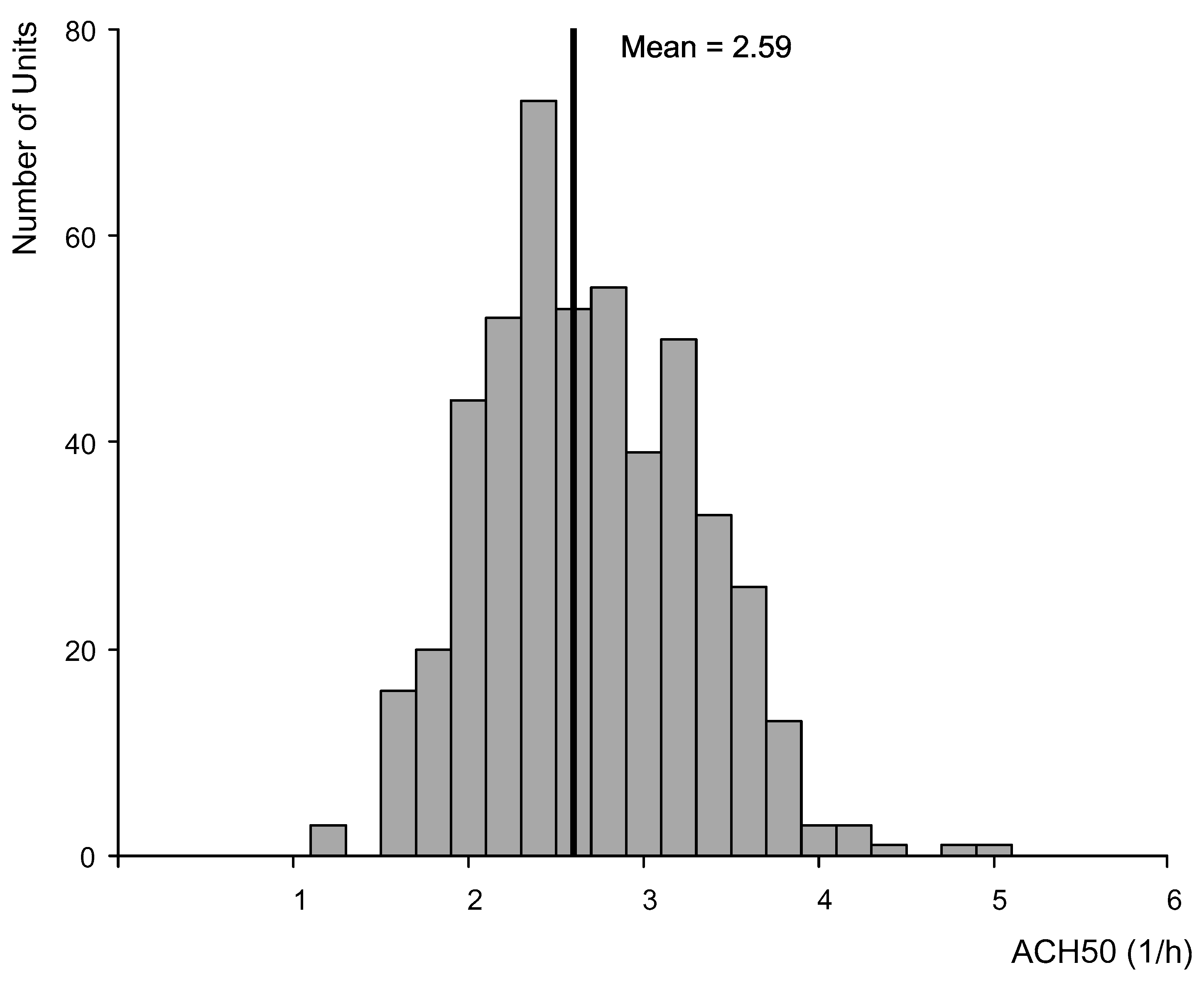 Energies 13 03598 g001