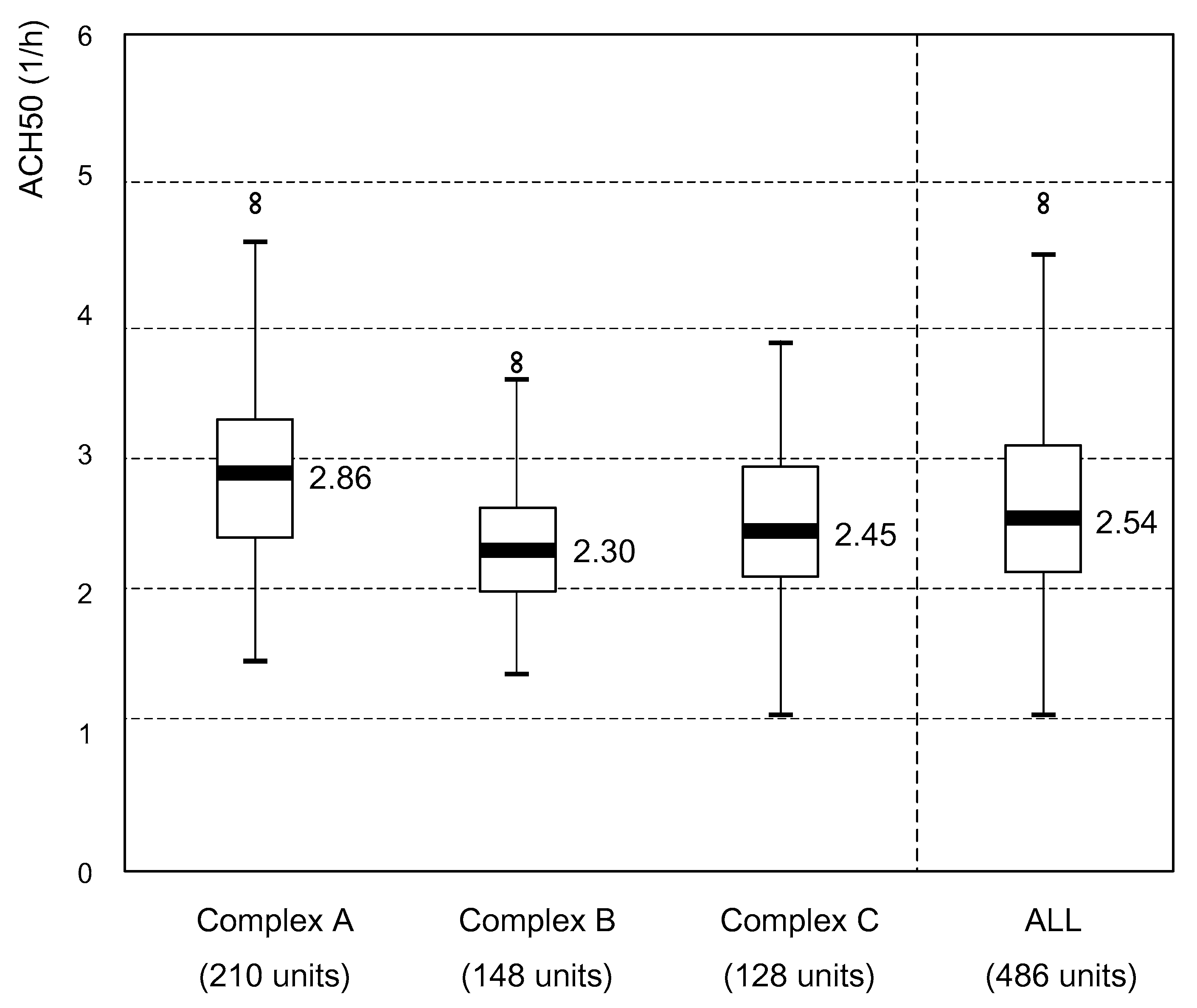 Energies 13 03598 g002