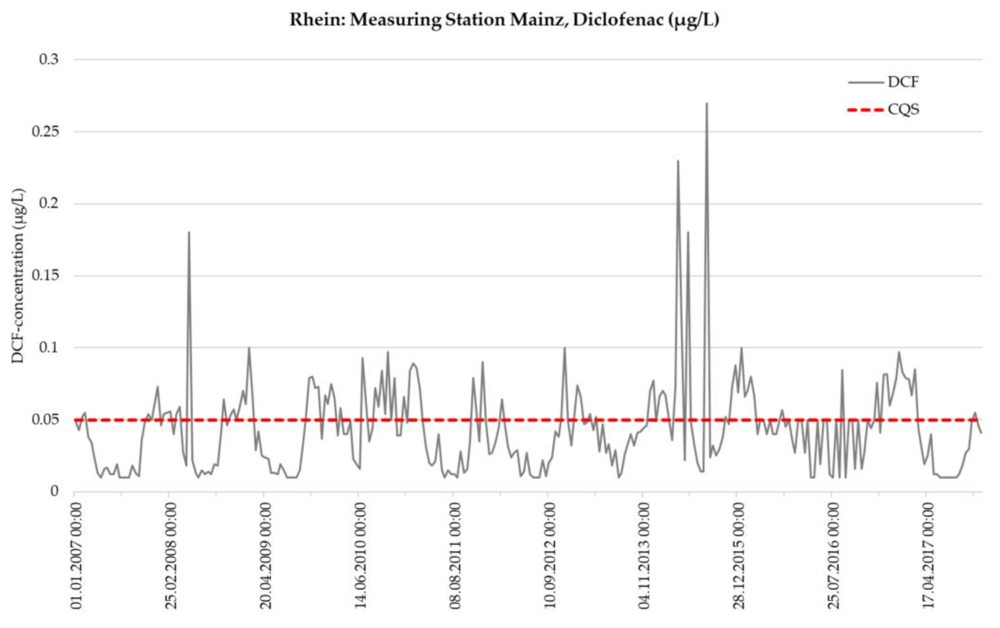 Energies 13 03599 g003 Energies 13 03599 g003