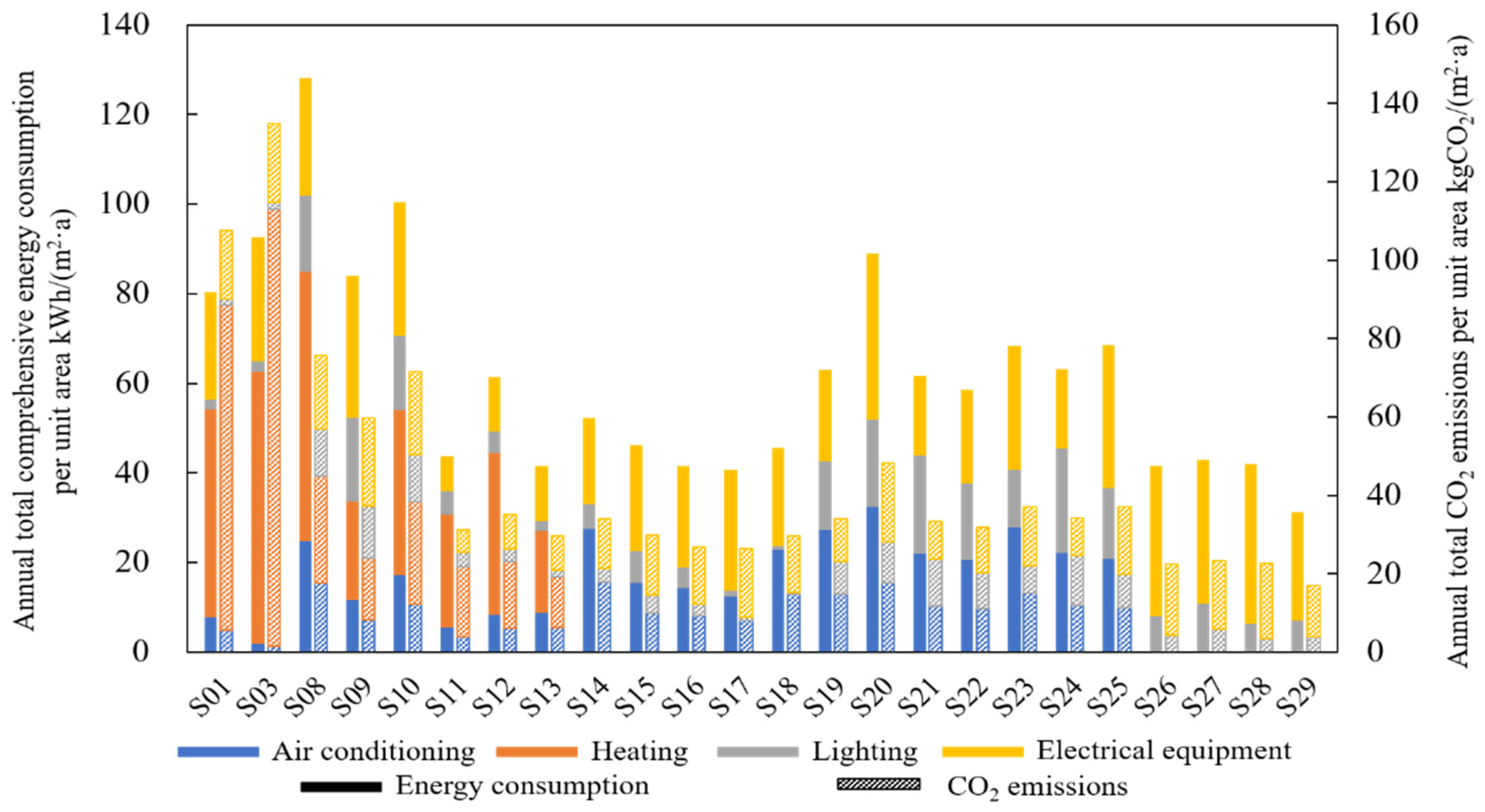 Energies 13 03600 g002 Energies 13 03600 g002