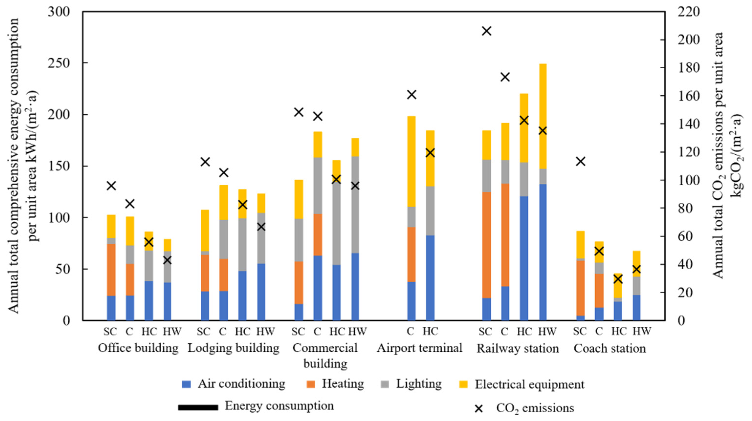 Energies 13 03600 g003 Energies 13 03600 g003