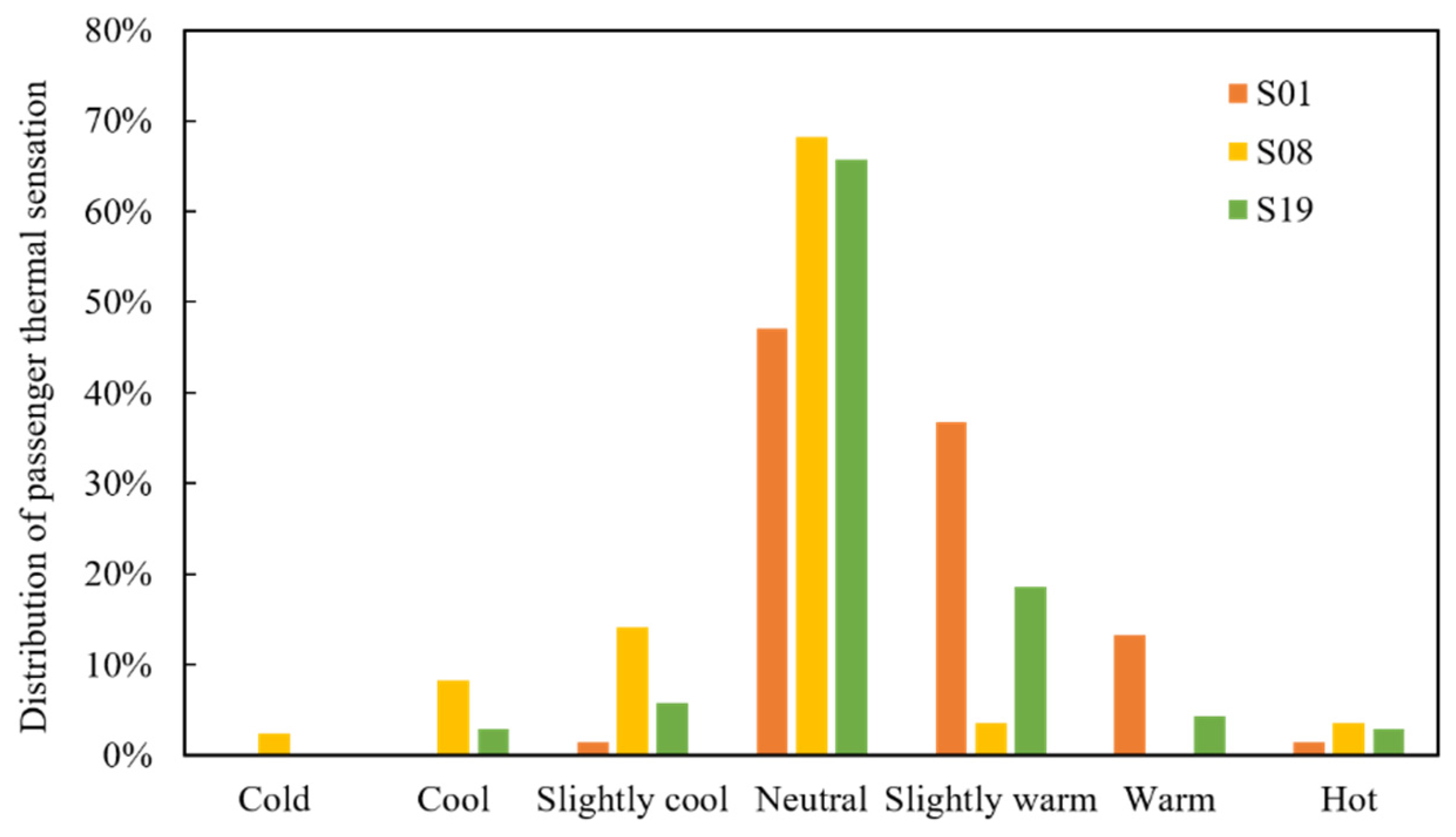 Energies 13 03600 g004 Energies 13 03600 g004