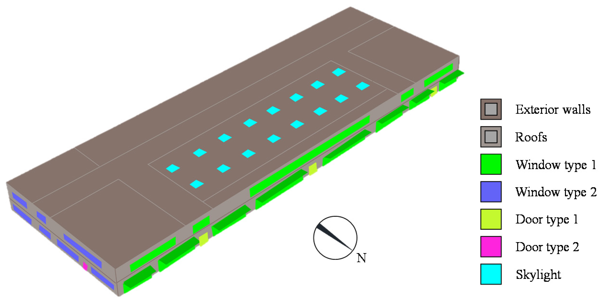 Energies 13 03600 g005 Energies 13 03600 g005