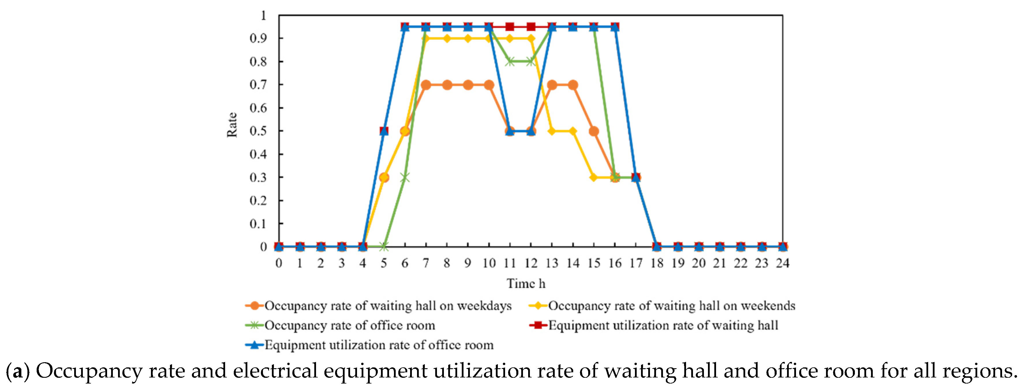 Energies 13 03600 g006a Energies 13 03600 g006a