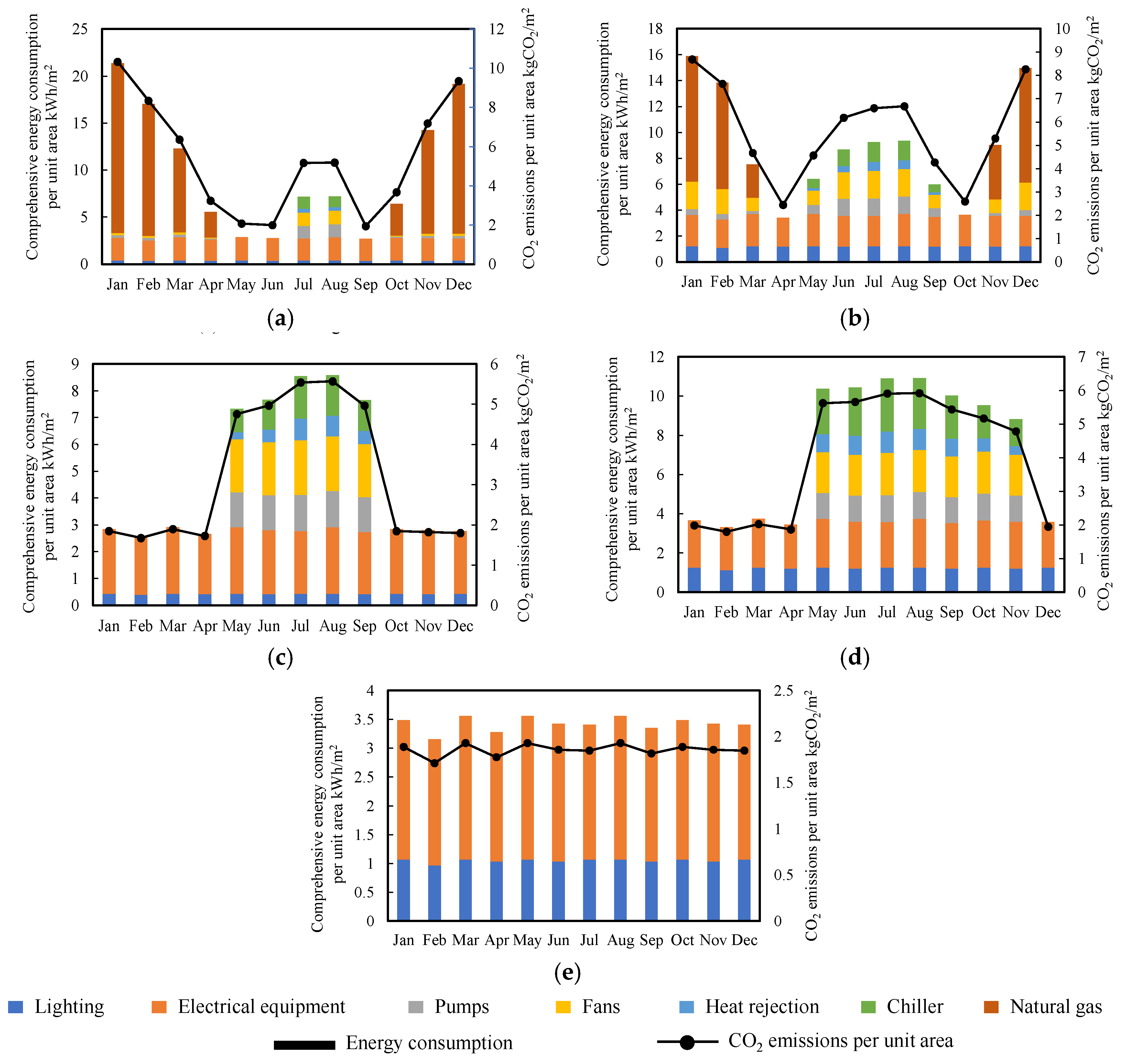 Energies 13 03600 g007 Energies 13 03600 g007