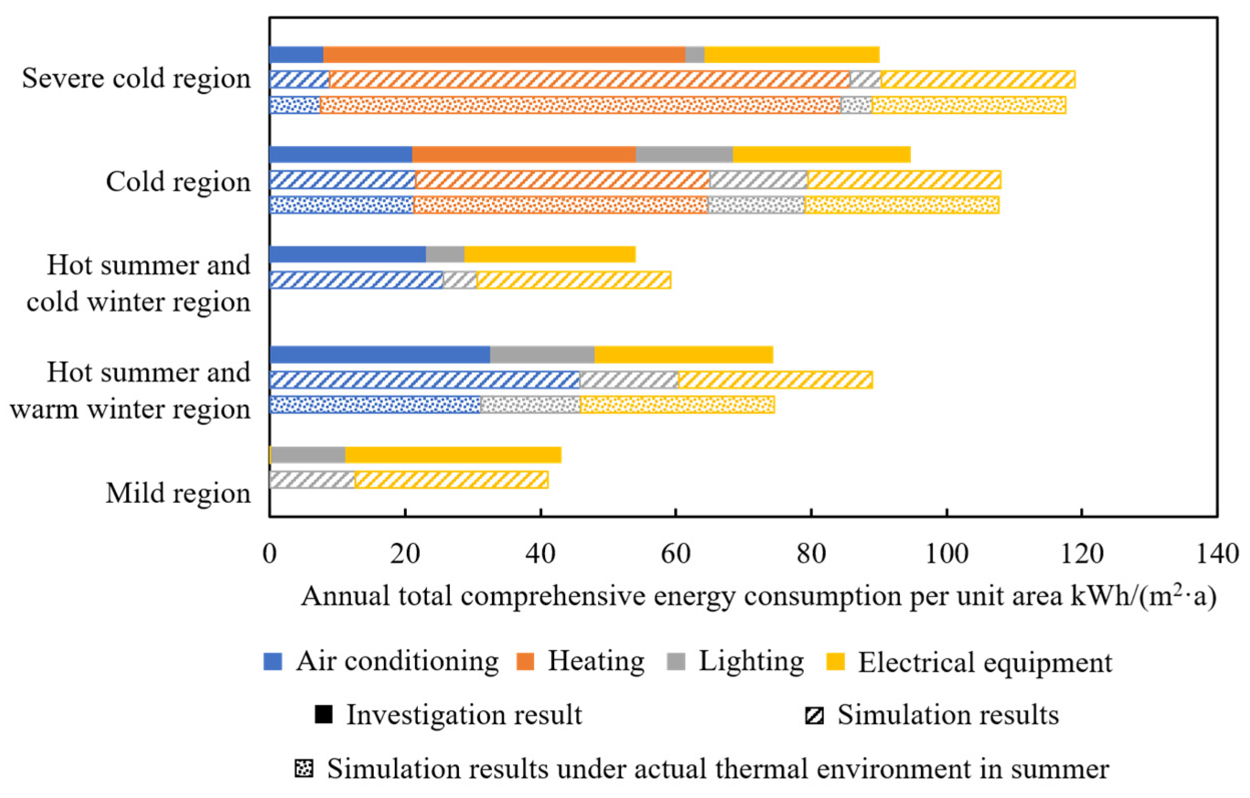 Energies 13 03600 g008 Energies 13 03600 g008