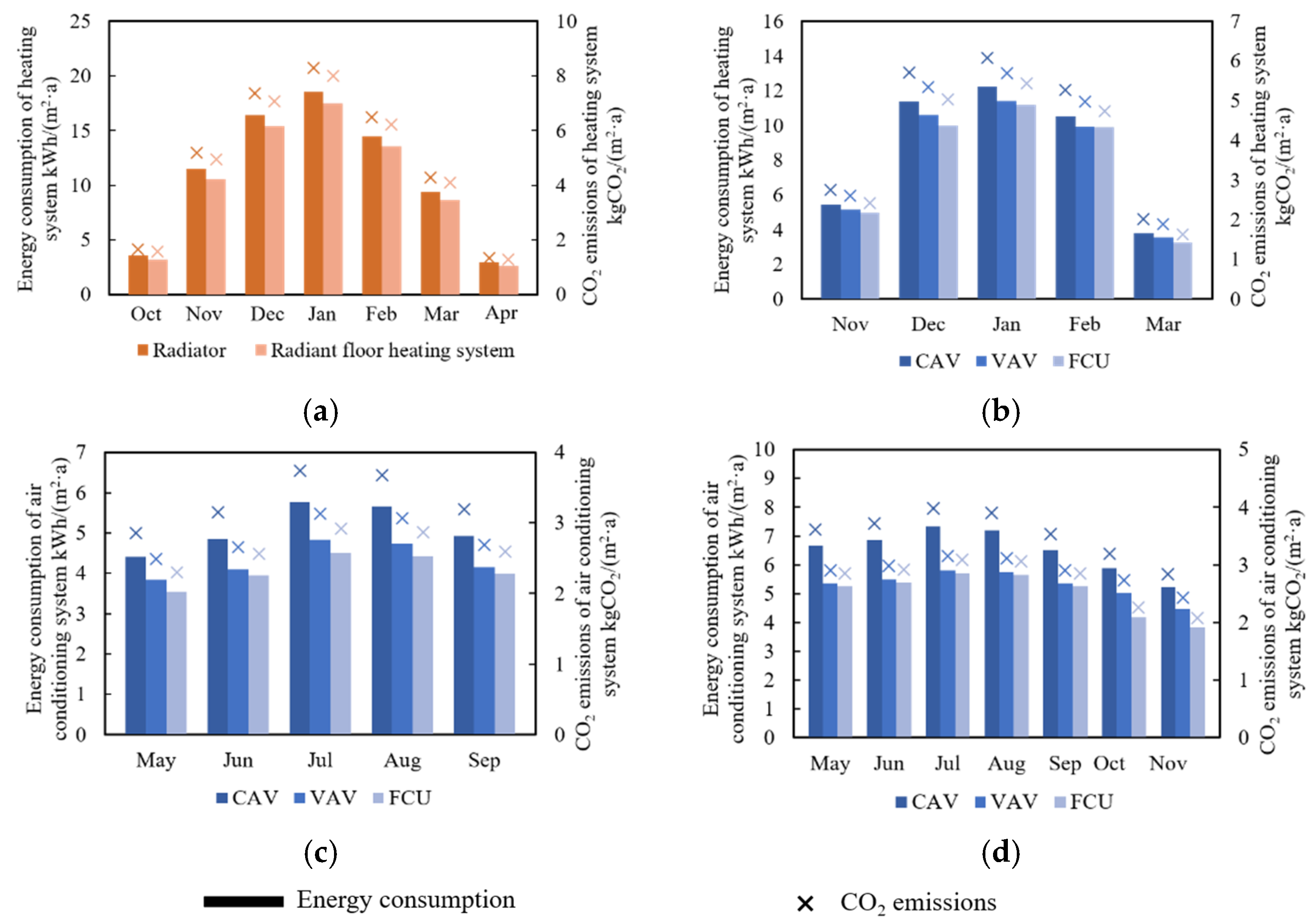 Energies 13 03600 g010 Energies 13 03600 g010