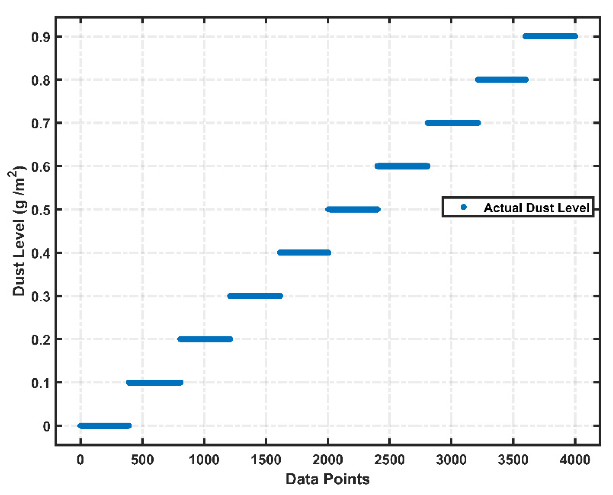 Energies 13 03601 g004