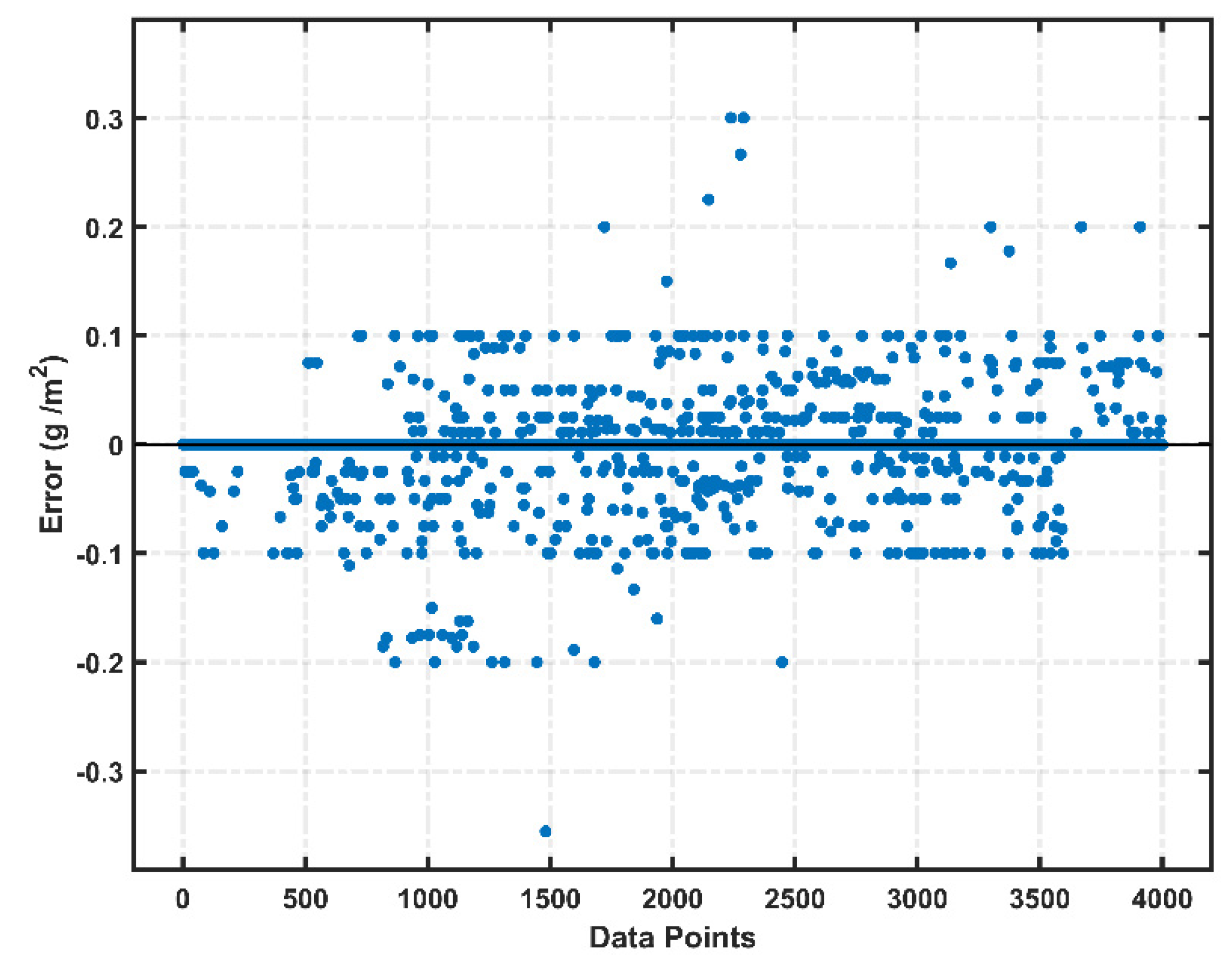 Energies 13 03601 g006