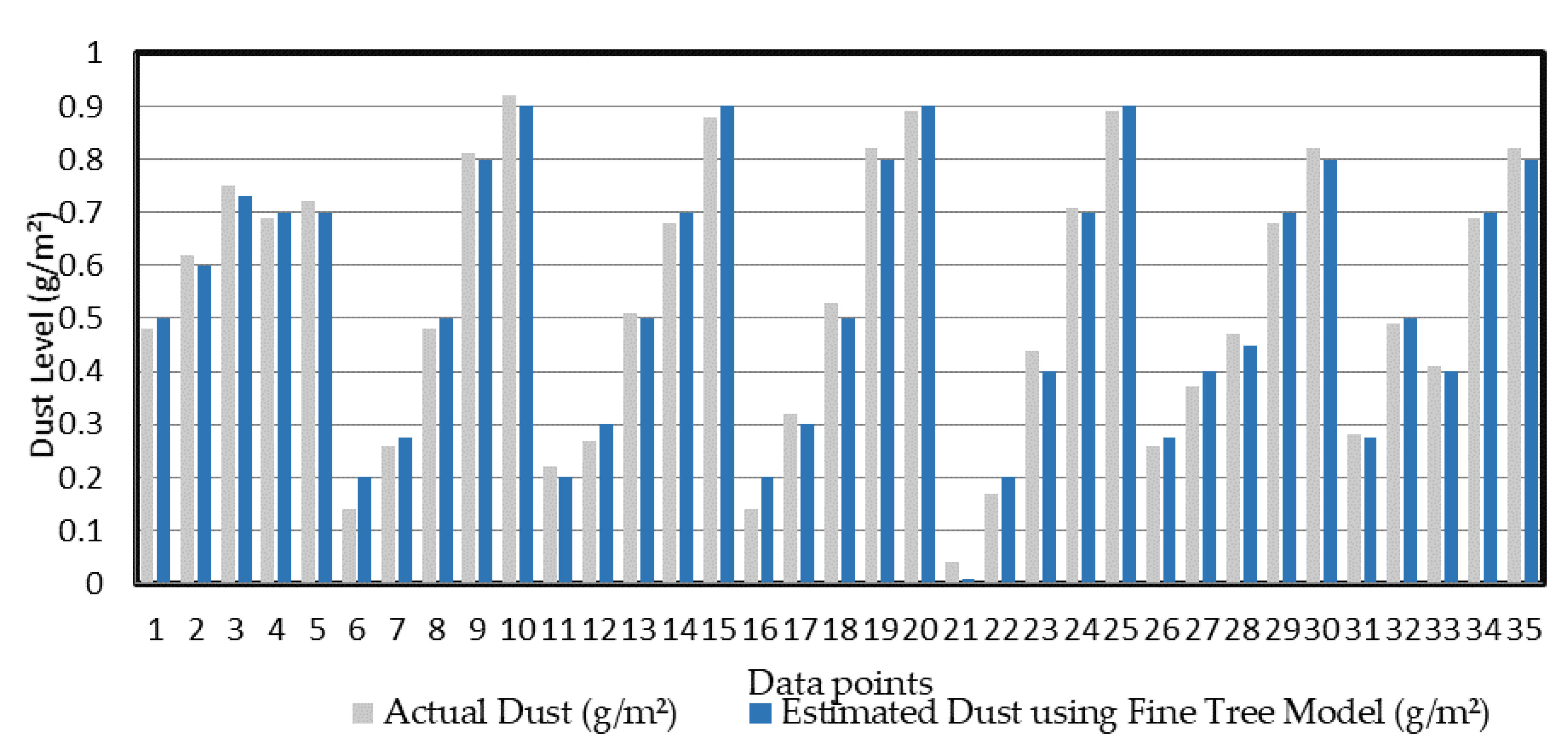Energies 13 03601 g008