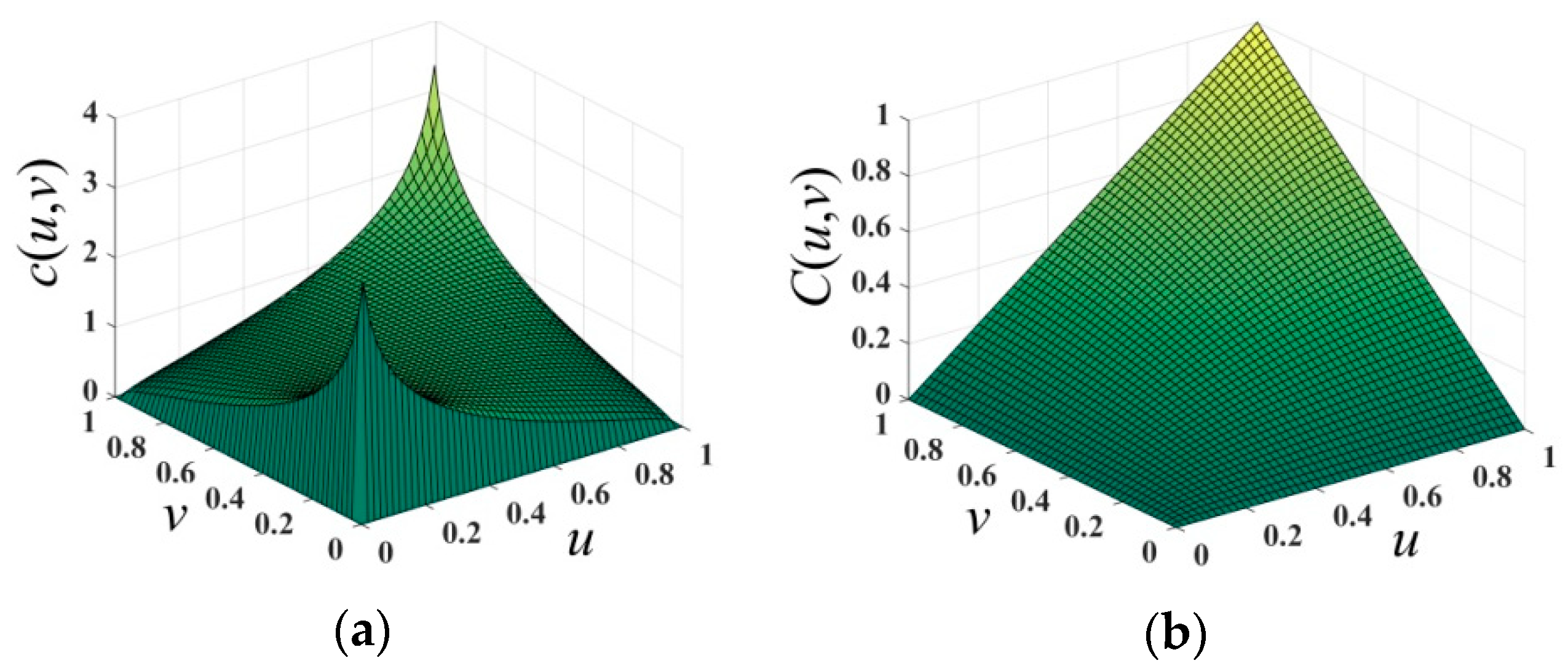 Energies 13 03602 g011