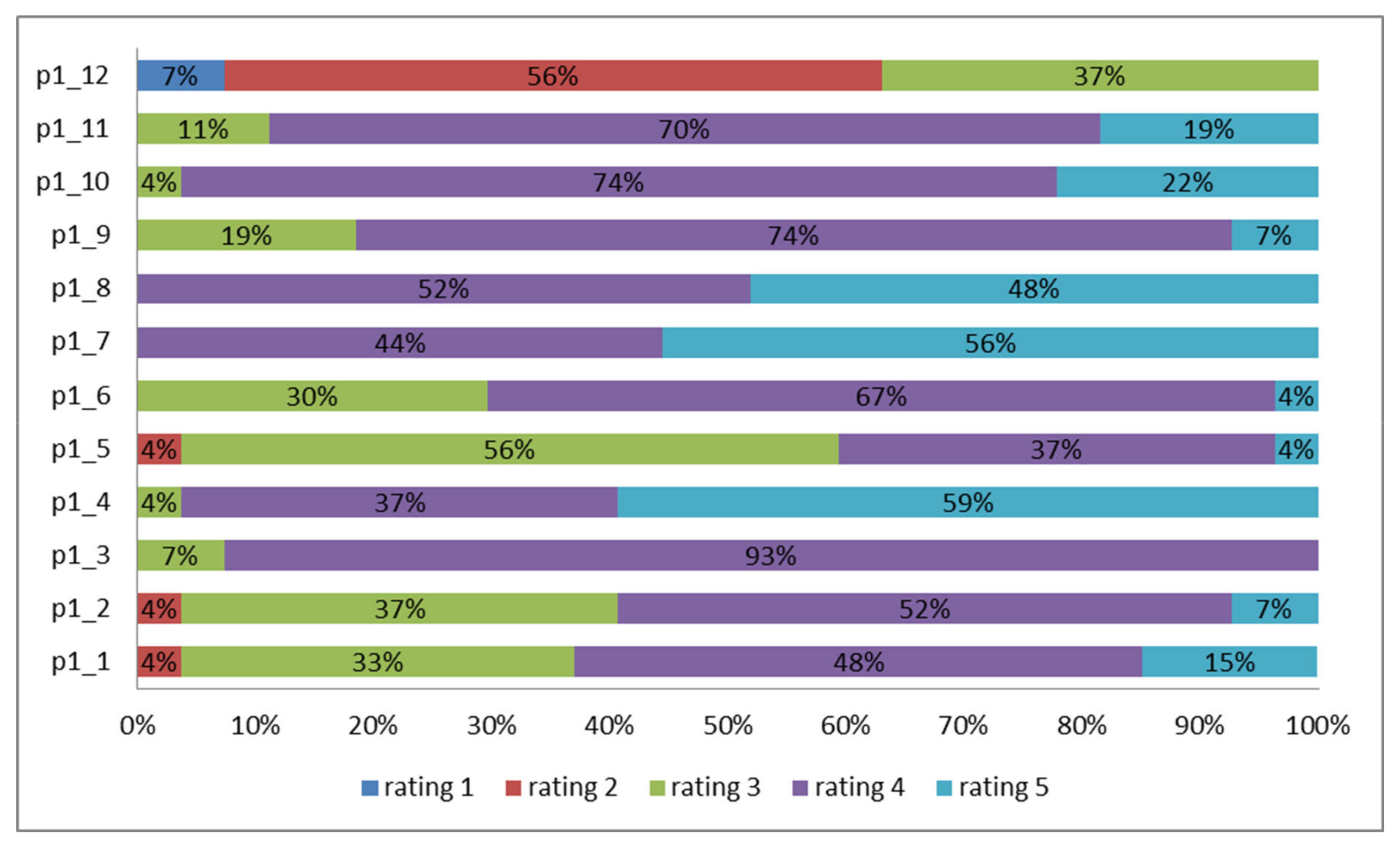 Energies 13 03603 g002 Energies 13 03603 g002