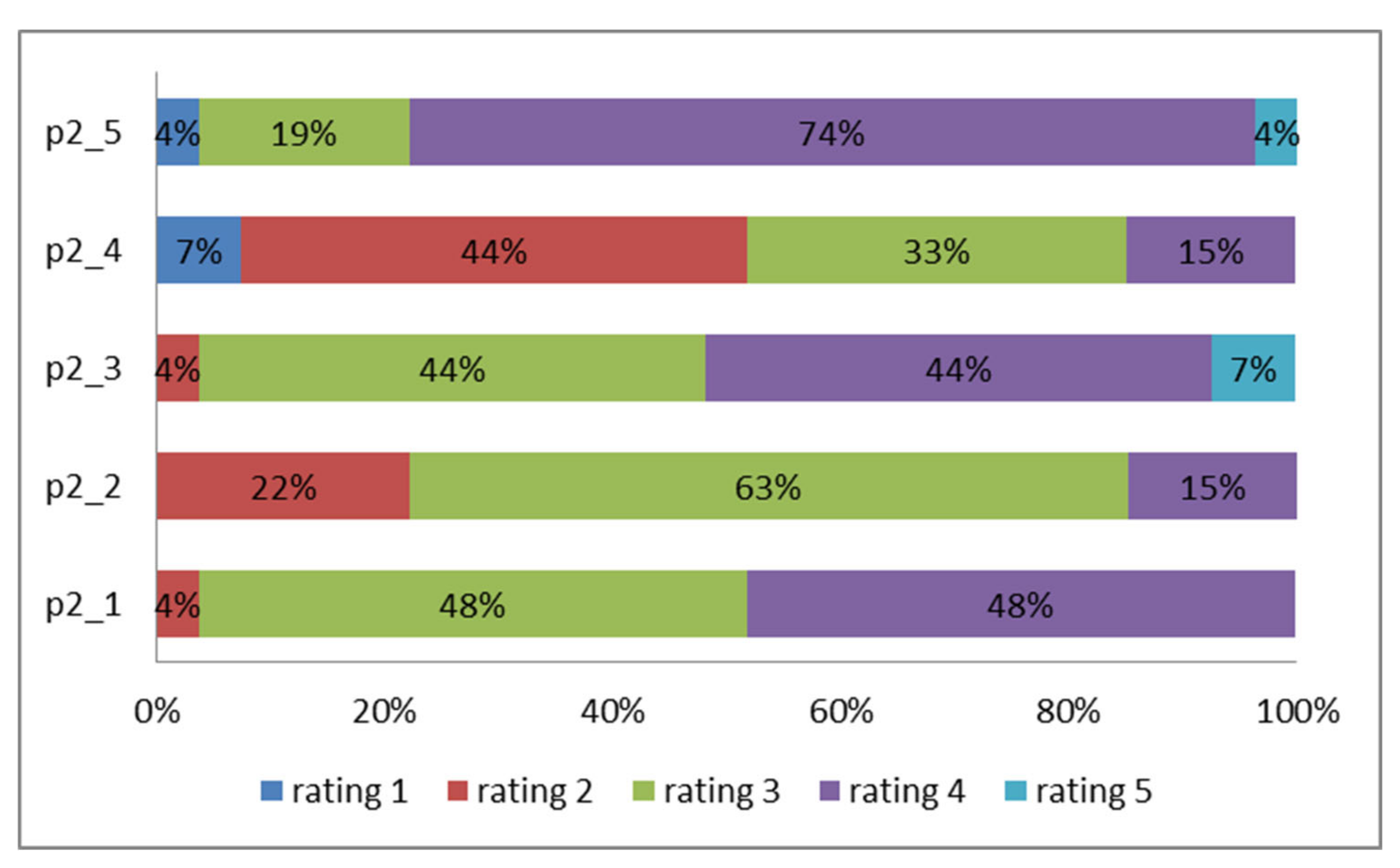 Energies 13 03603 g003 Energies 13 03603 g003
