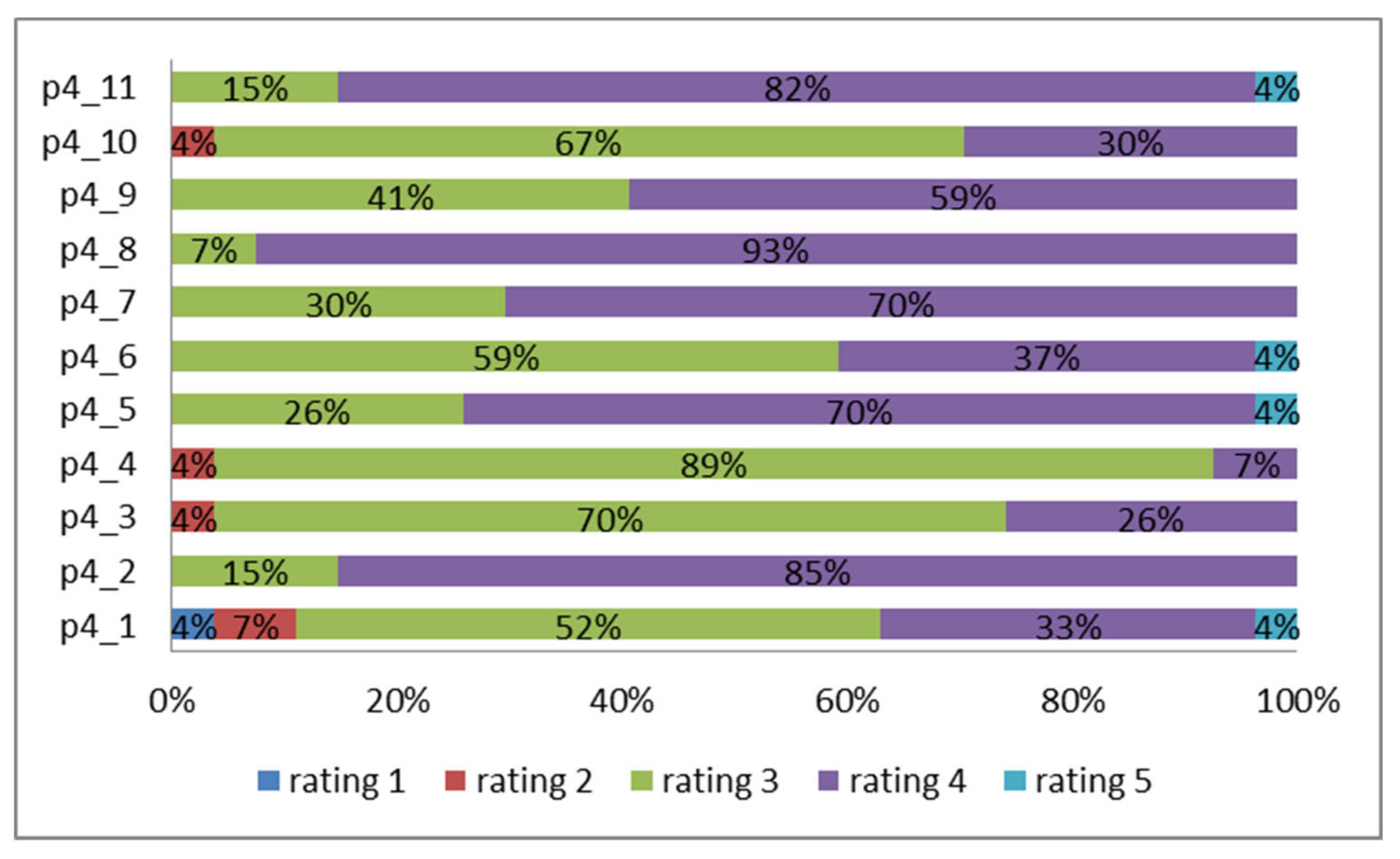 Energies 13 03603 g005 Energies 13 03603 g005