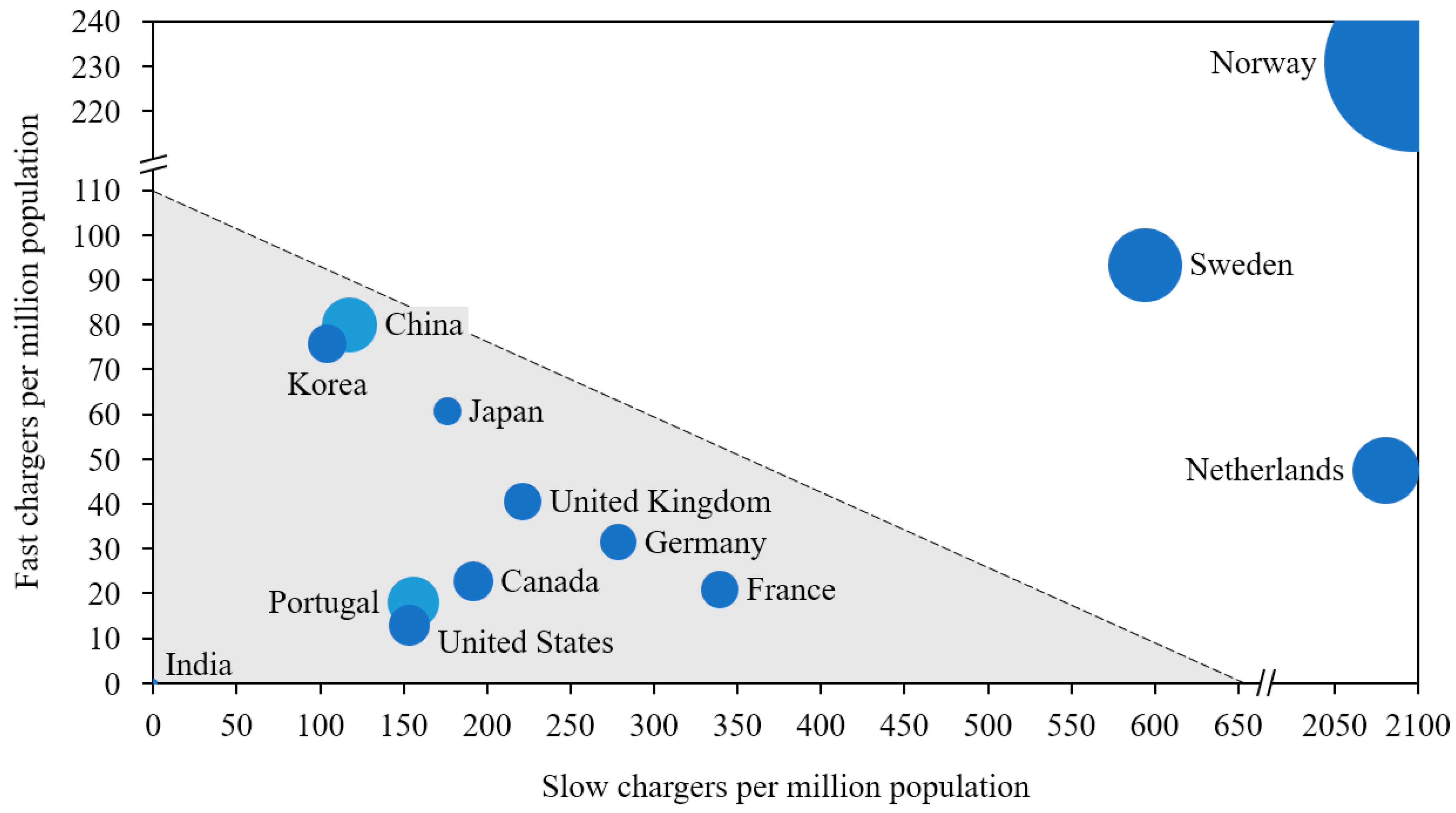Energies 13 03604 g003