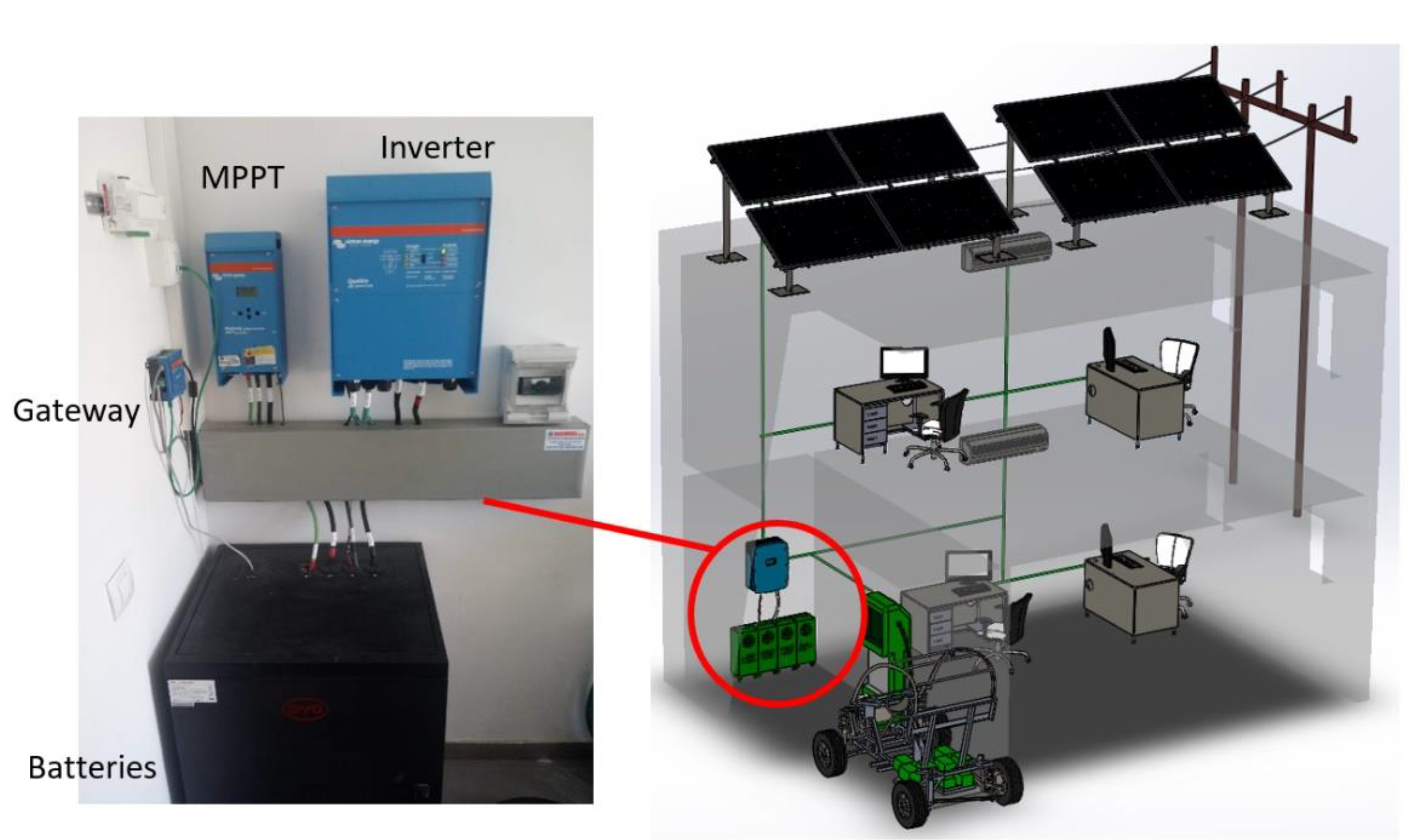 Energies 13 03605 g001