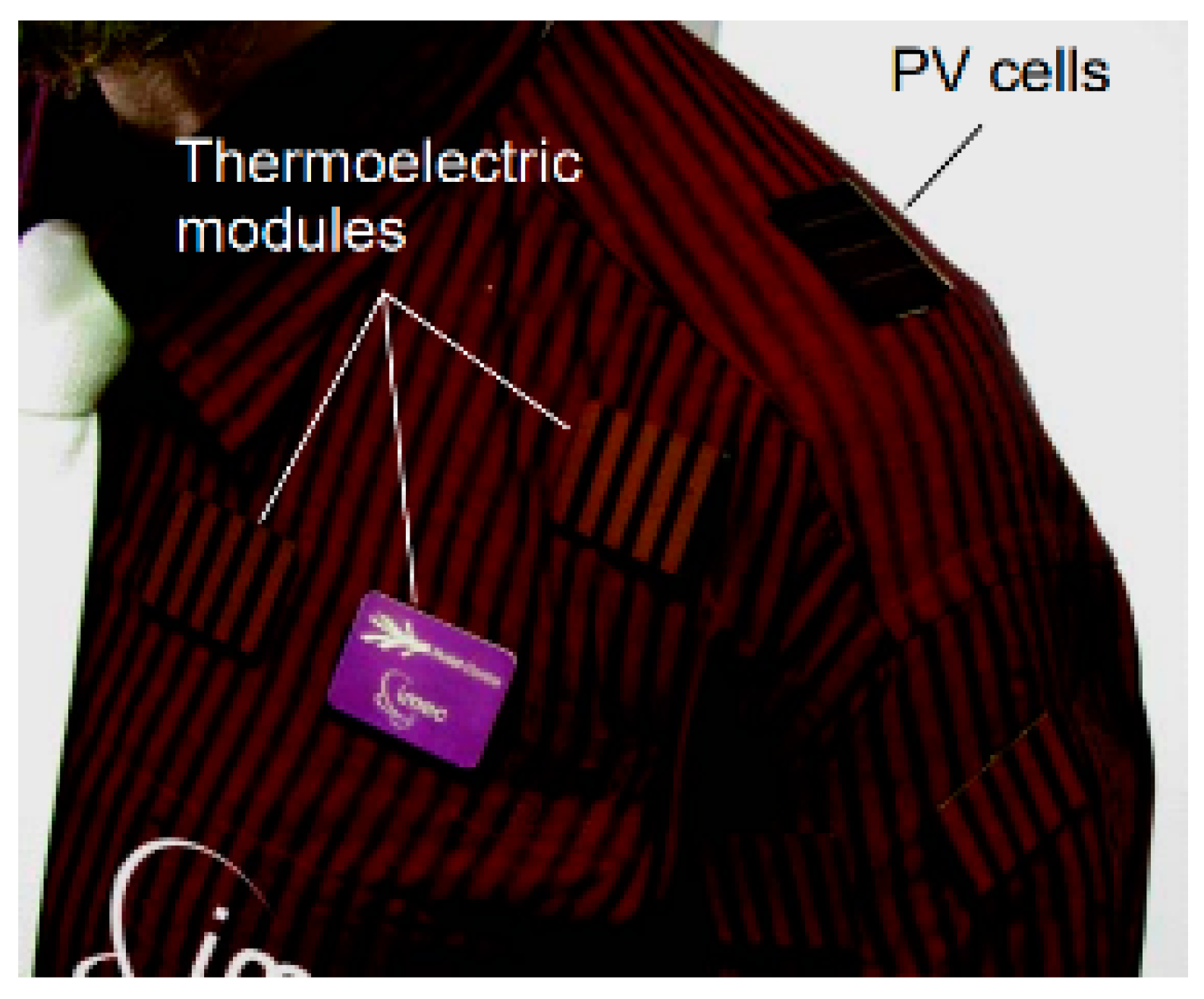 Energies 13 03606 g010