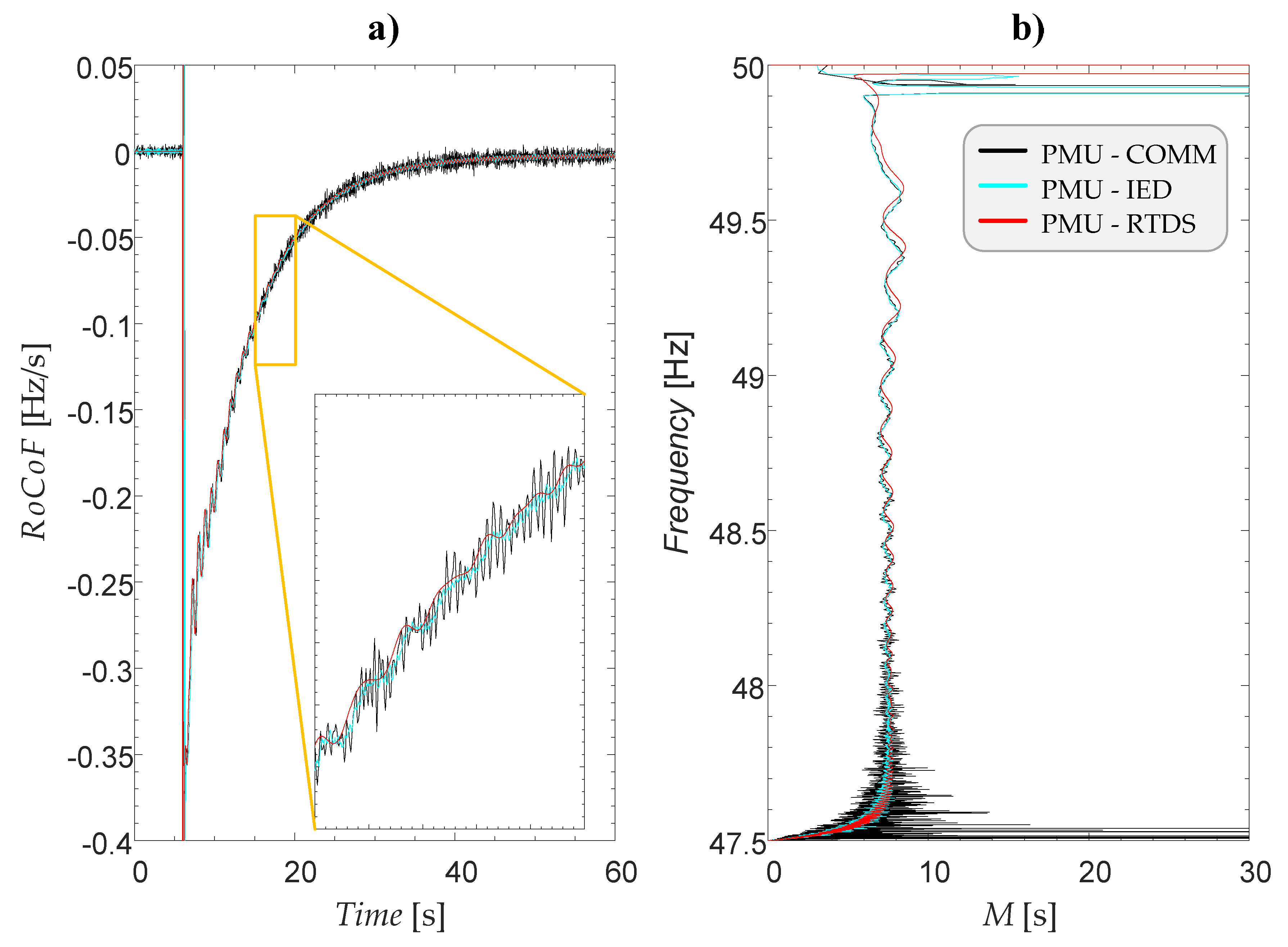 Energies 13 03607 g004