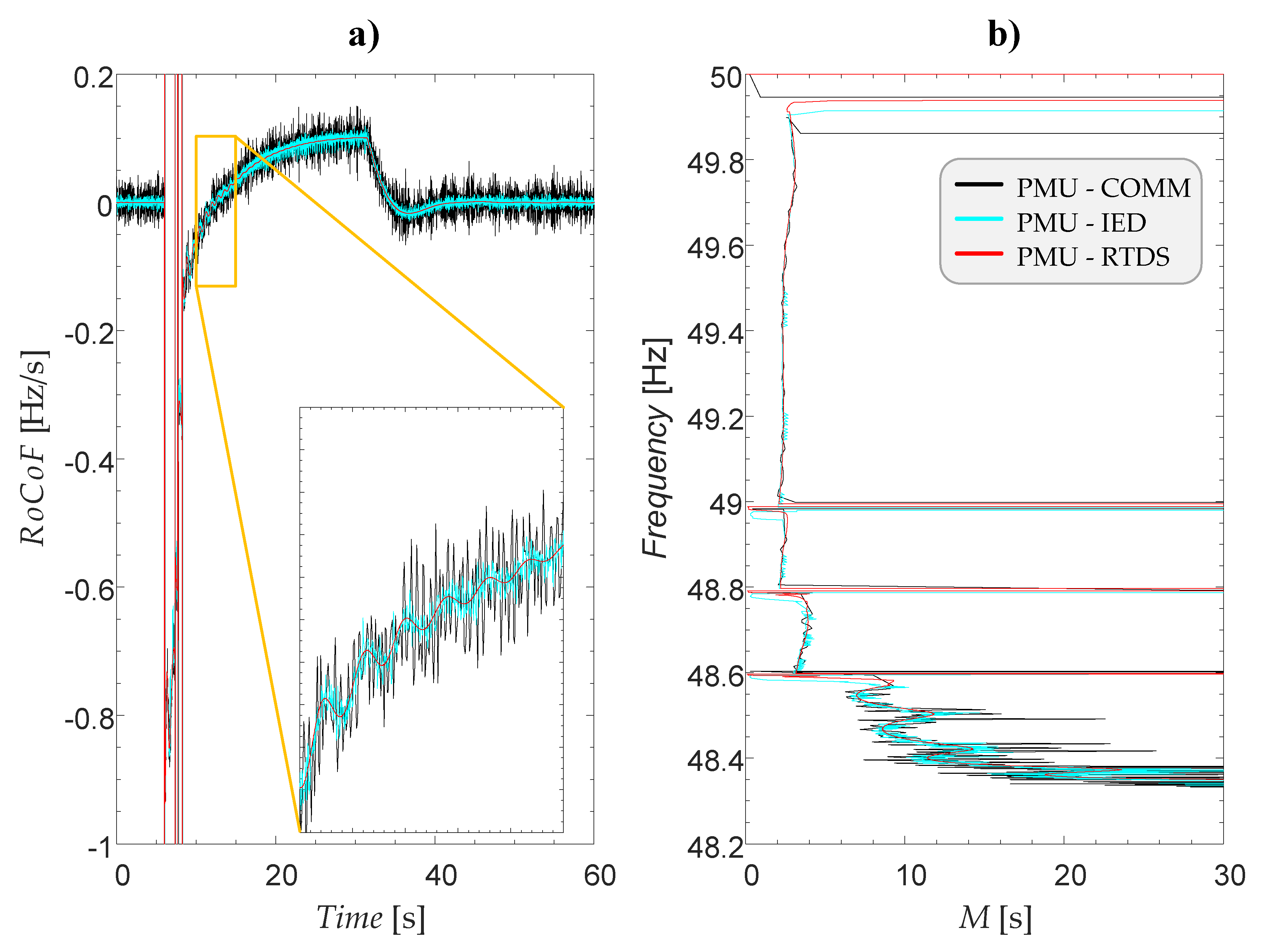 Energies 13 03607 g005